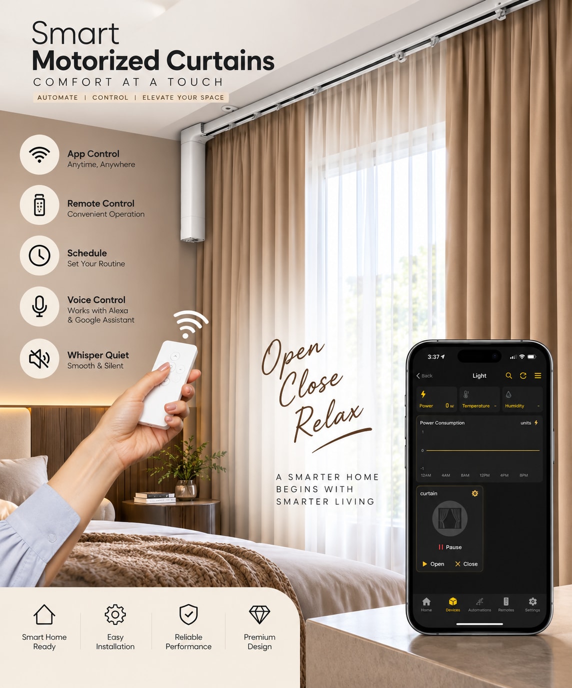 Motorized Curtain Set-3Mtrs-Mobile App Control-Voice Control-Remote Control