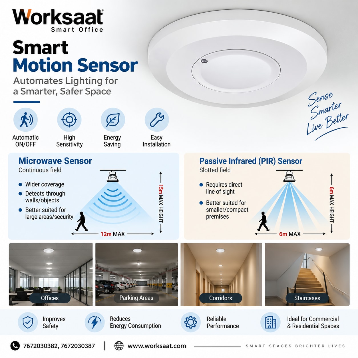 Microwave Motion Sensor