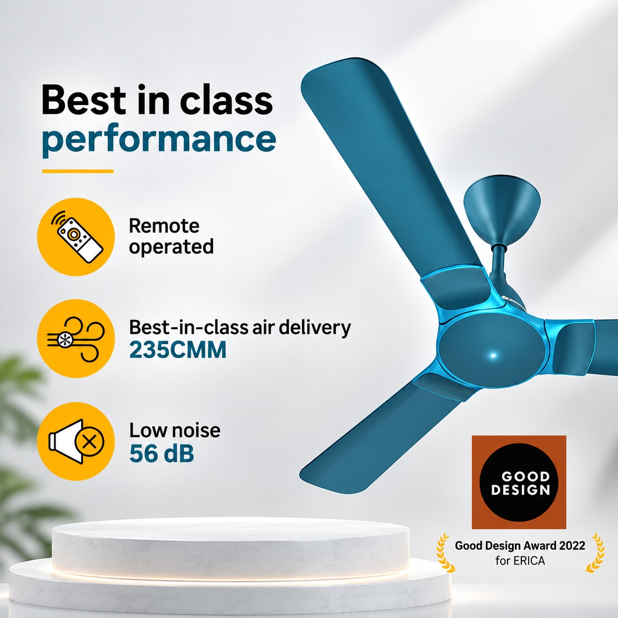 Erica Nuvo Remote -1200MM – Aegean Blue