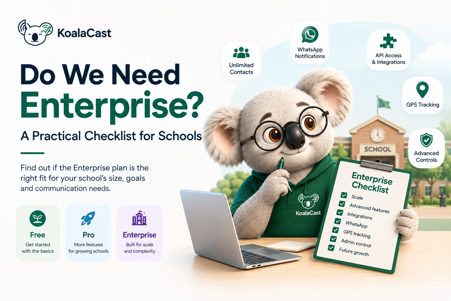 Do We Need Enterprise? A Practical Checklist for Schools