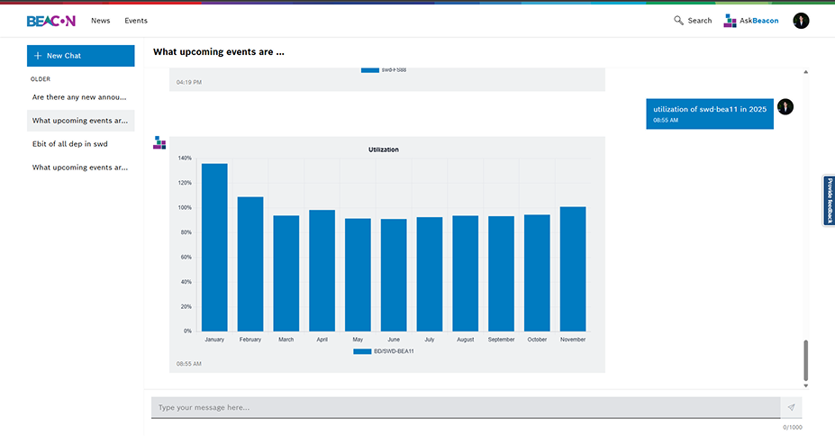 Event Management App [Bosch Global] - Image 3