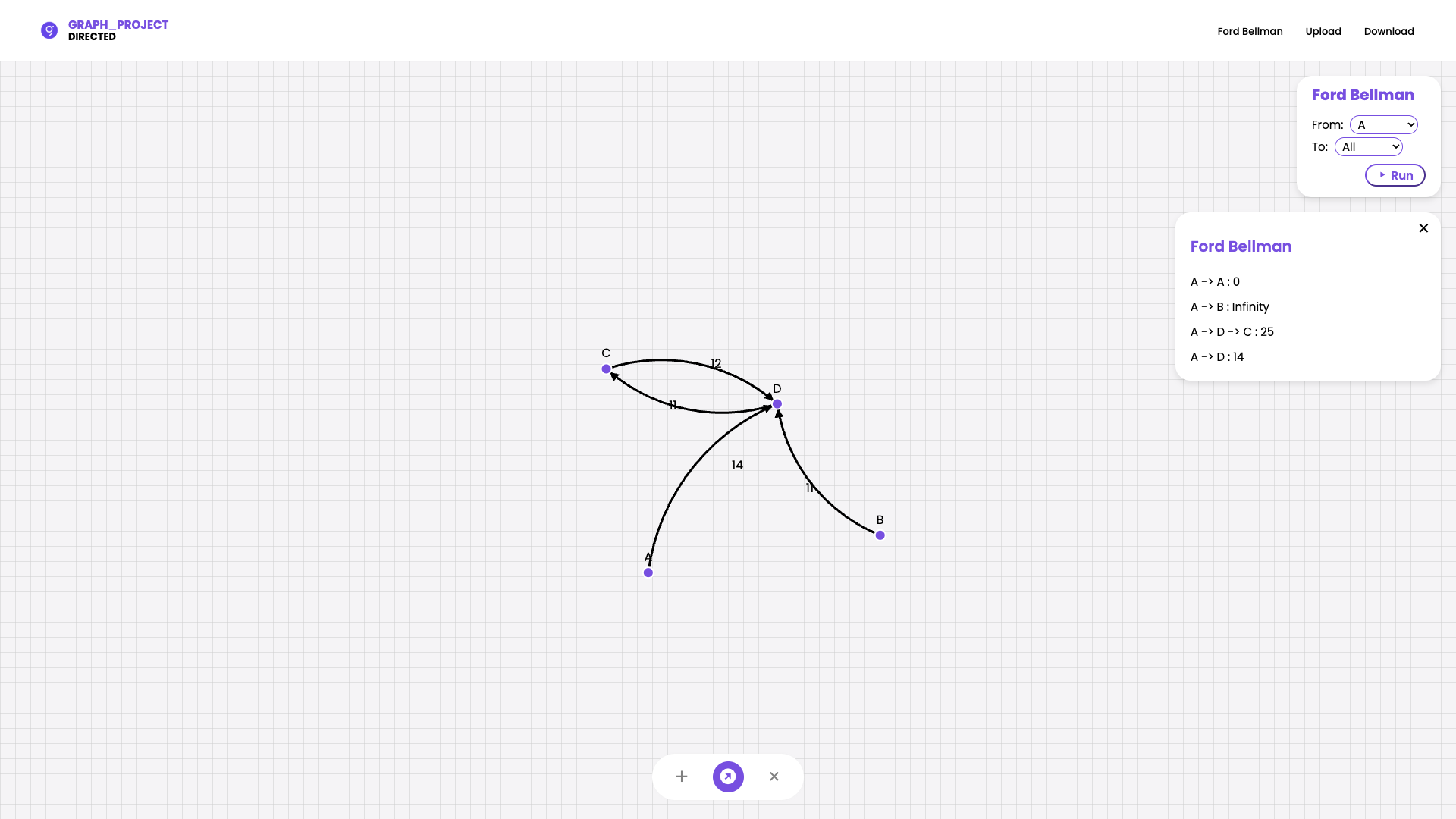 Algorithm Visualization Tool - Image 1