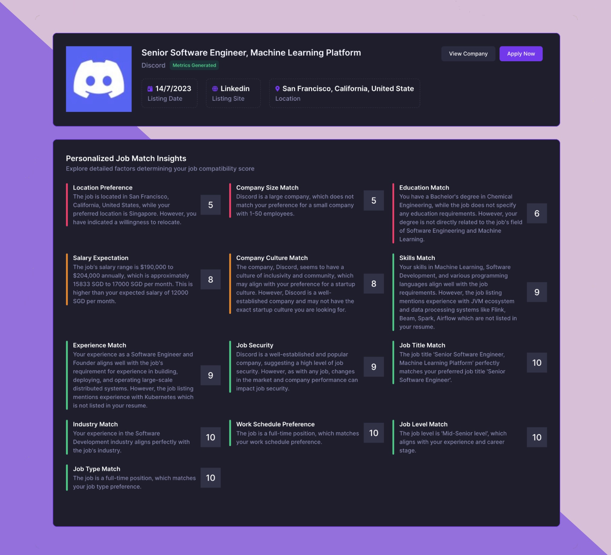 Job insights visual graphic