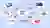Illustration of a computer and code