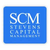 Stevens Capital Management Logo