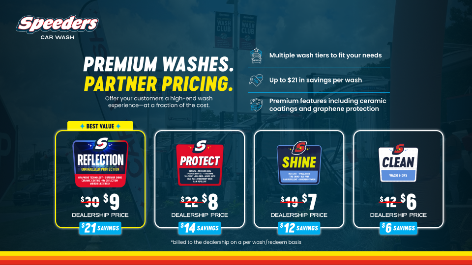 Speeders Carwash creative