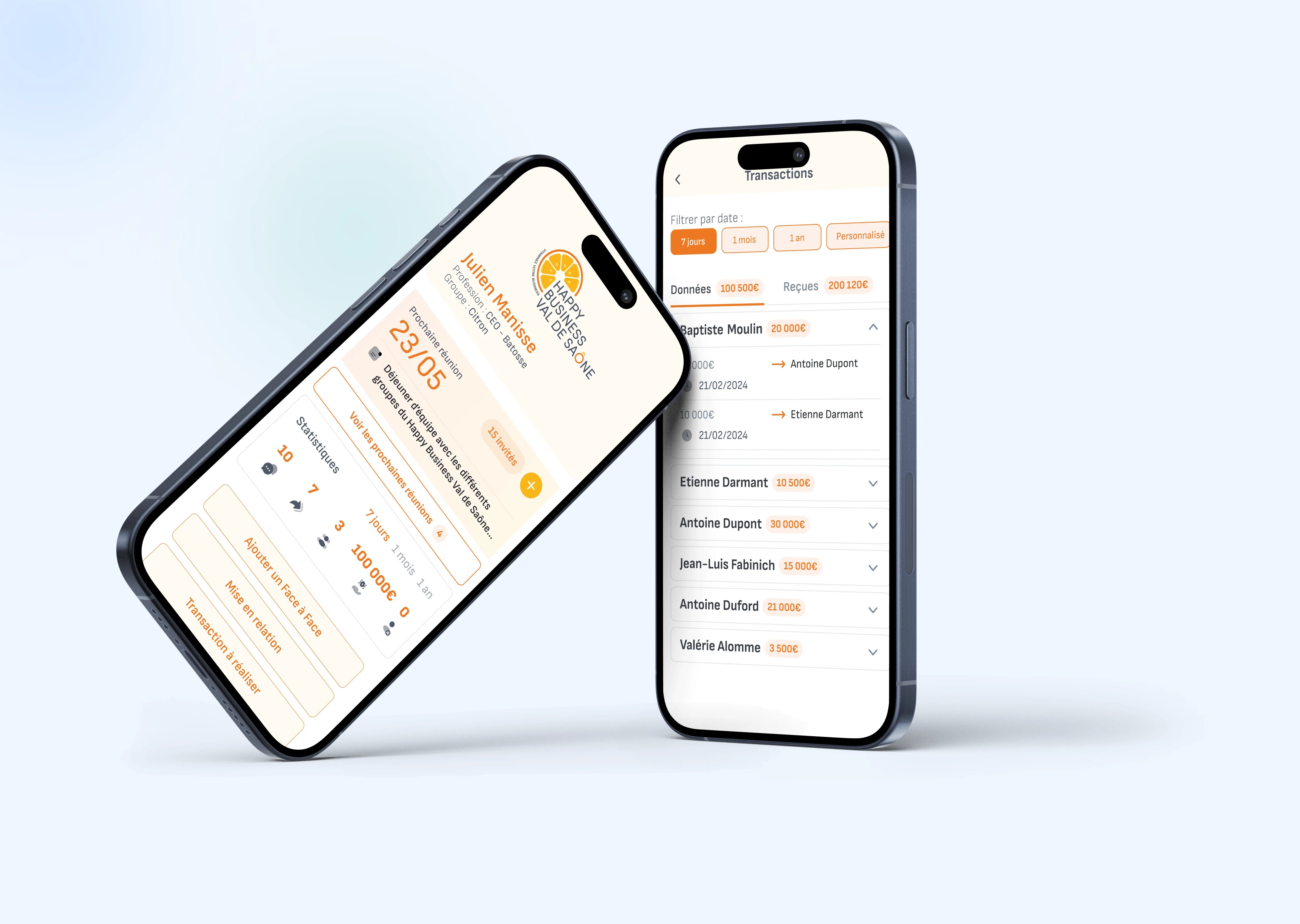 Interface utilisateur du MVP HappyBusiness