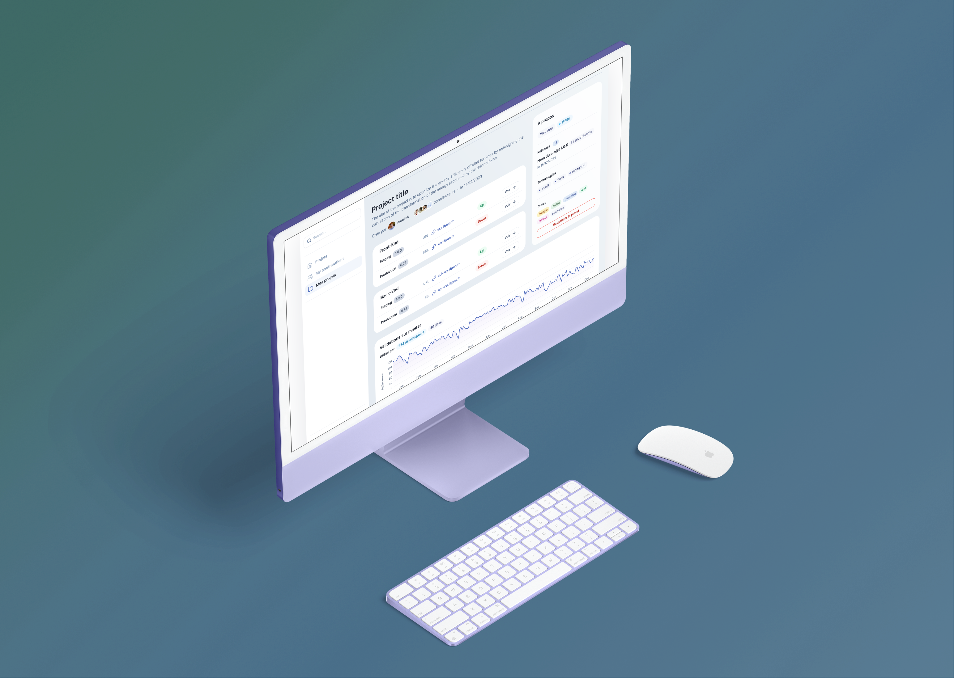 Dashboard MVP Fast-IT