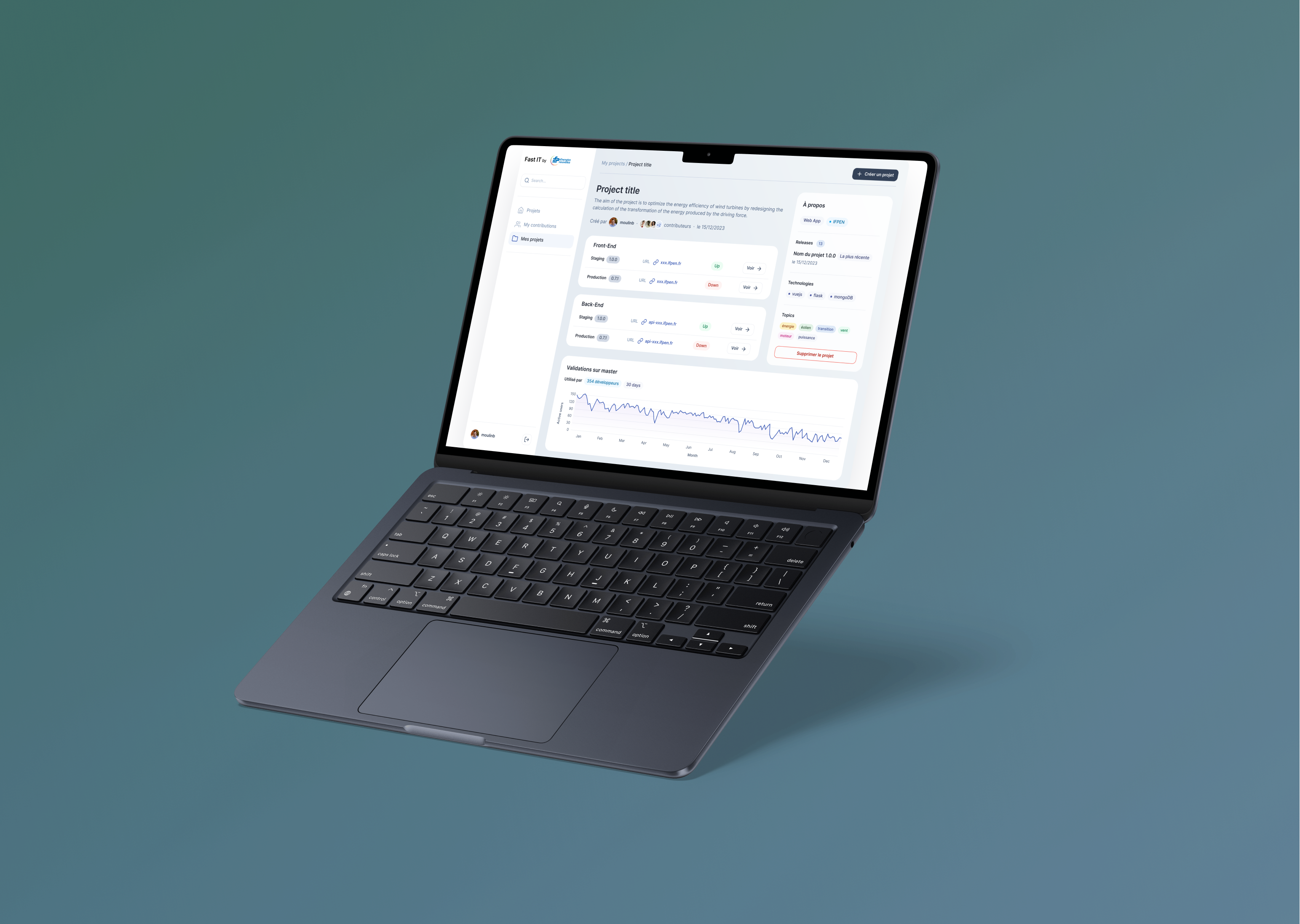 Cover Développement sur mesure Fast-IT IFPEN