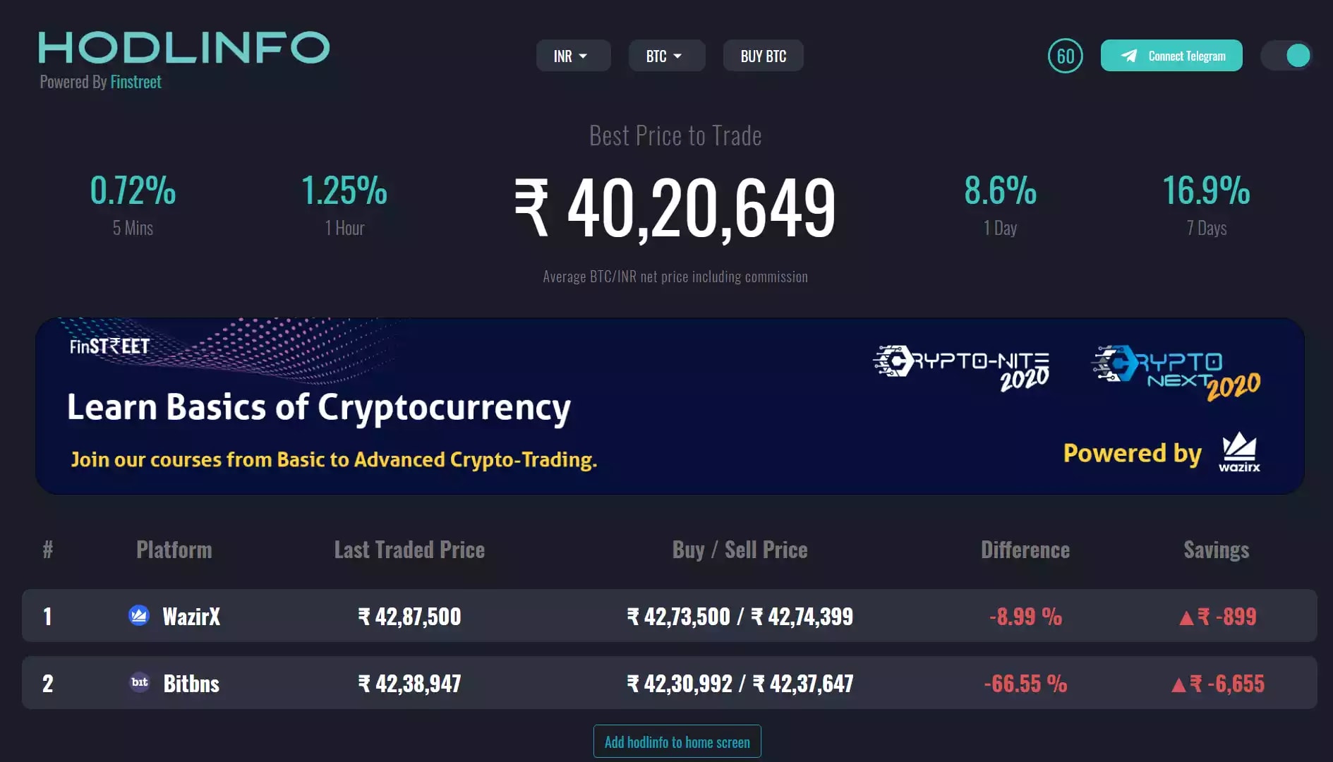 Create a Trading Website with React JS - Build Your Trading Platform