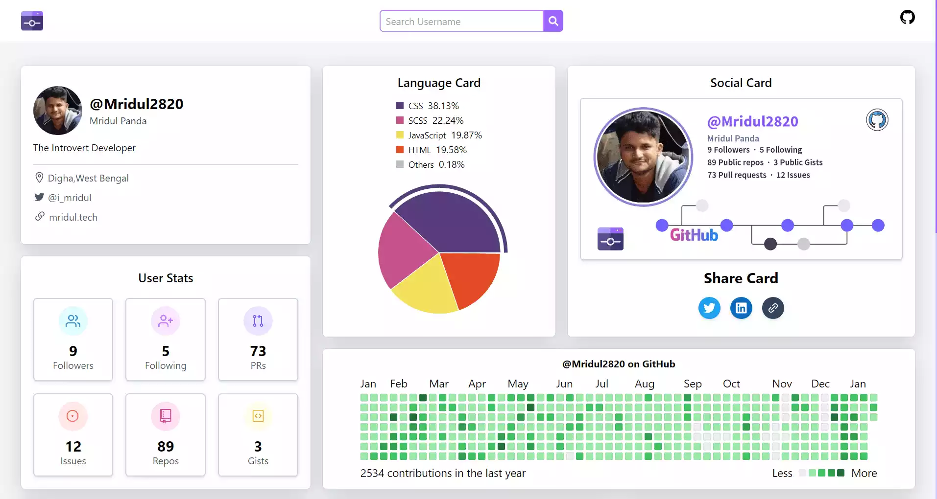 Create a Git O Get App to Explore Github Profile Stats