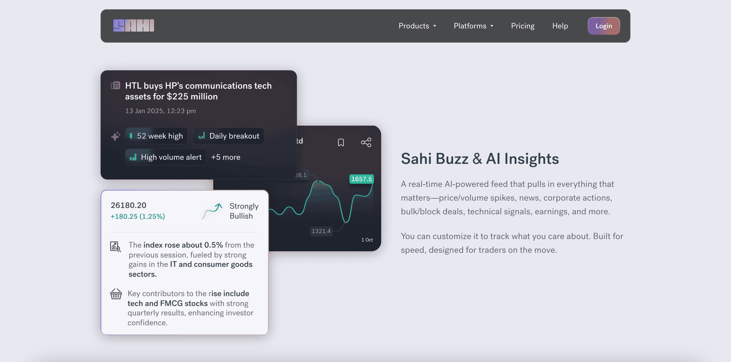 Sahi.com - Stock Trading Platform Landing