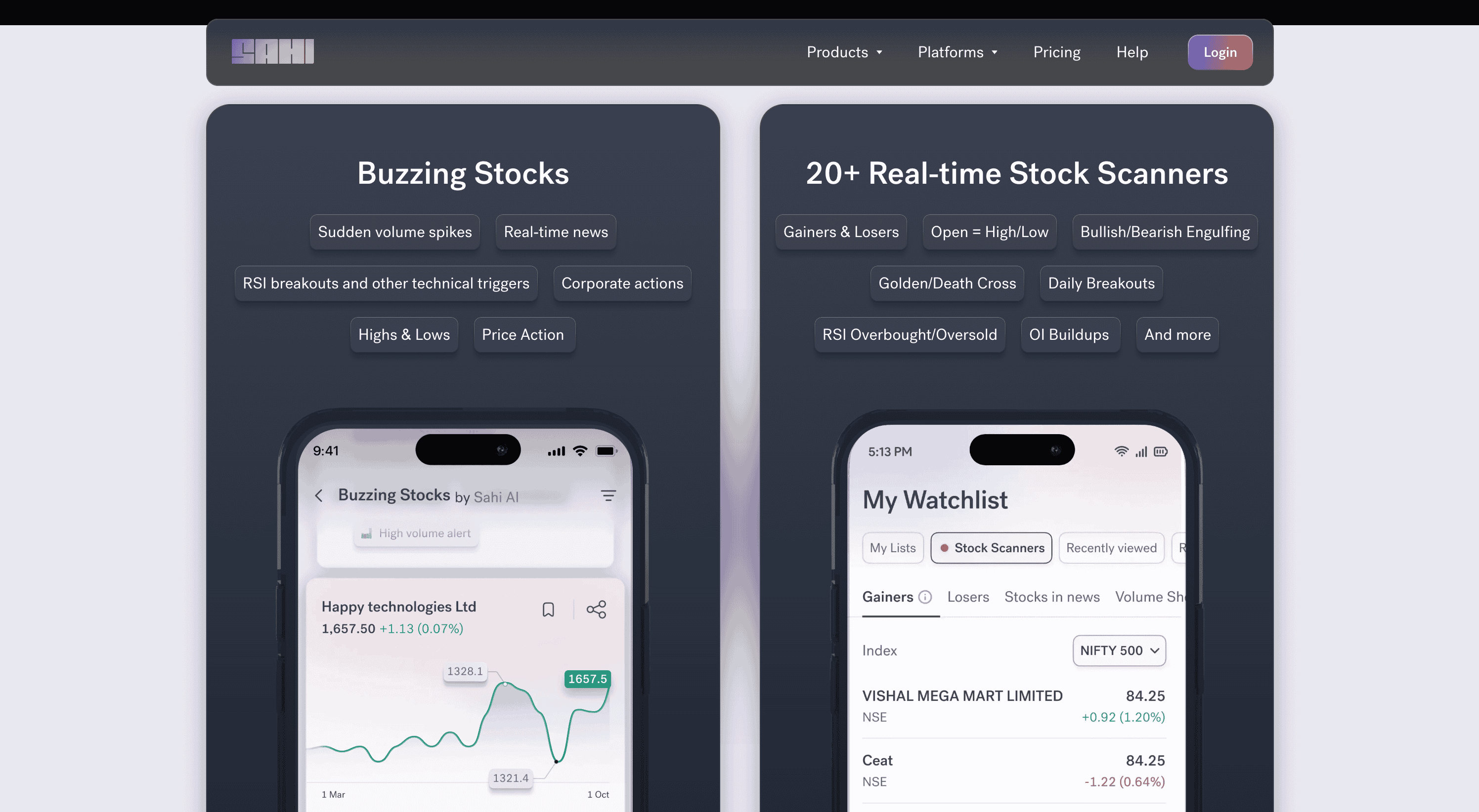 Sahi.com - Stock Trading Platform Landing