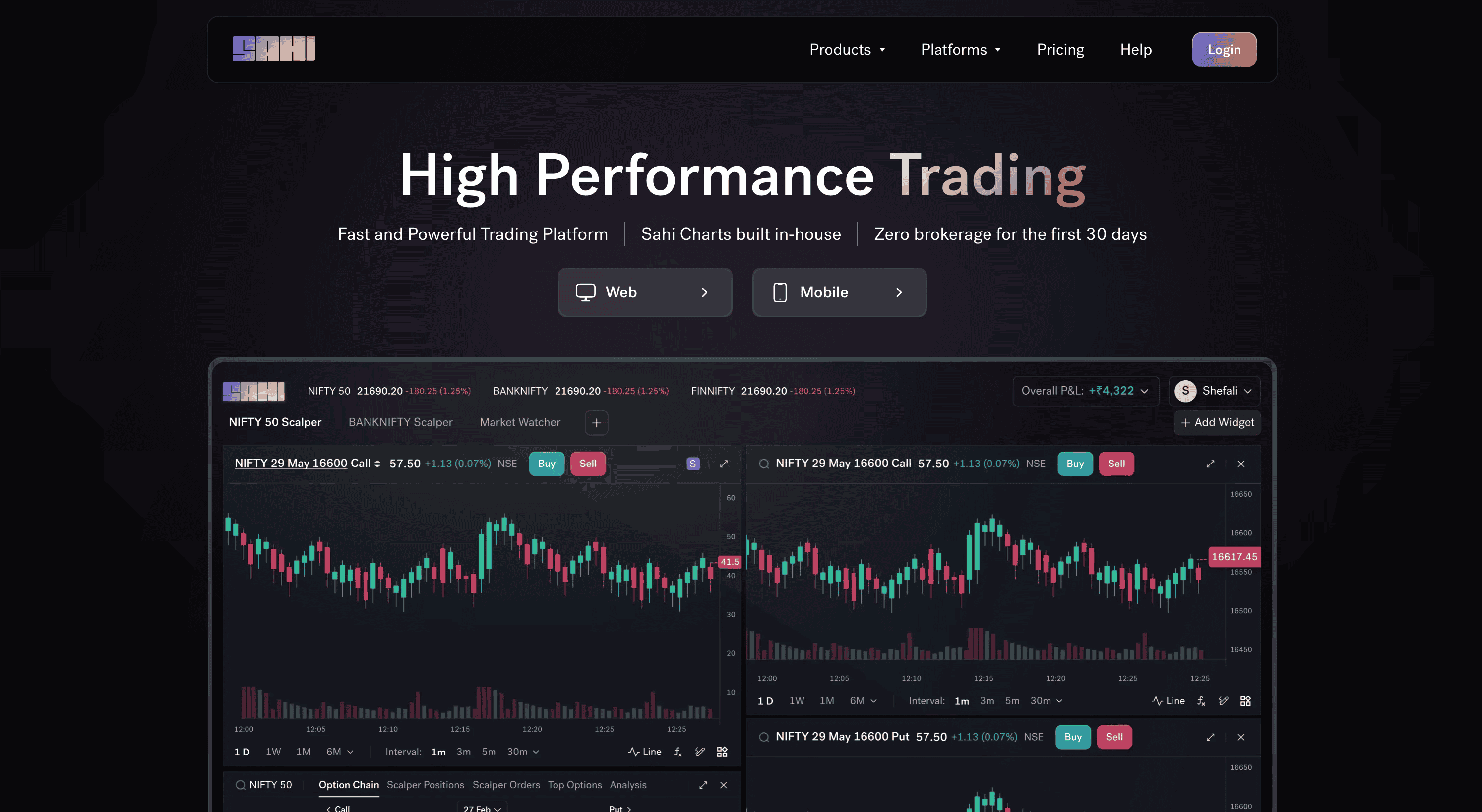Sahi.com - Stock Trading Platform Landing