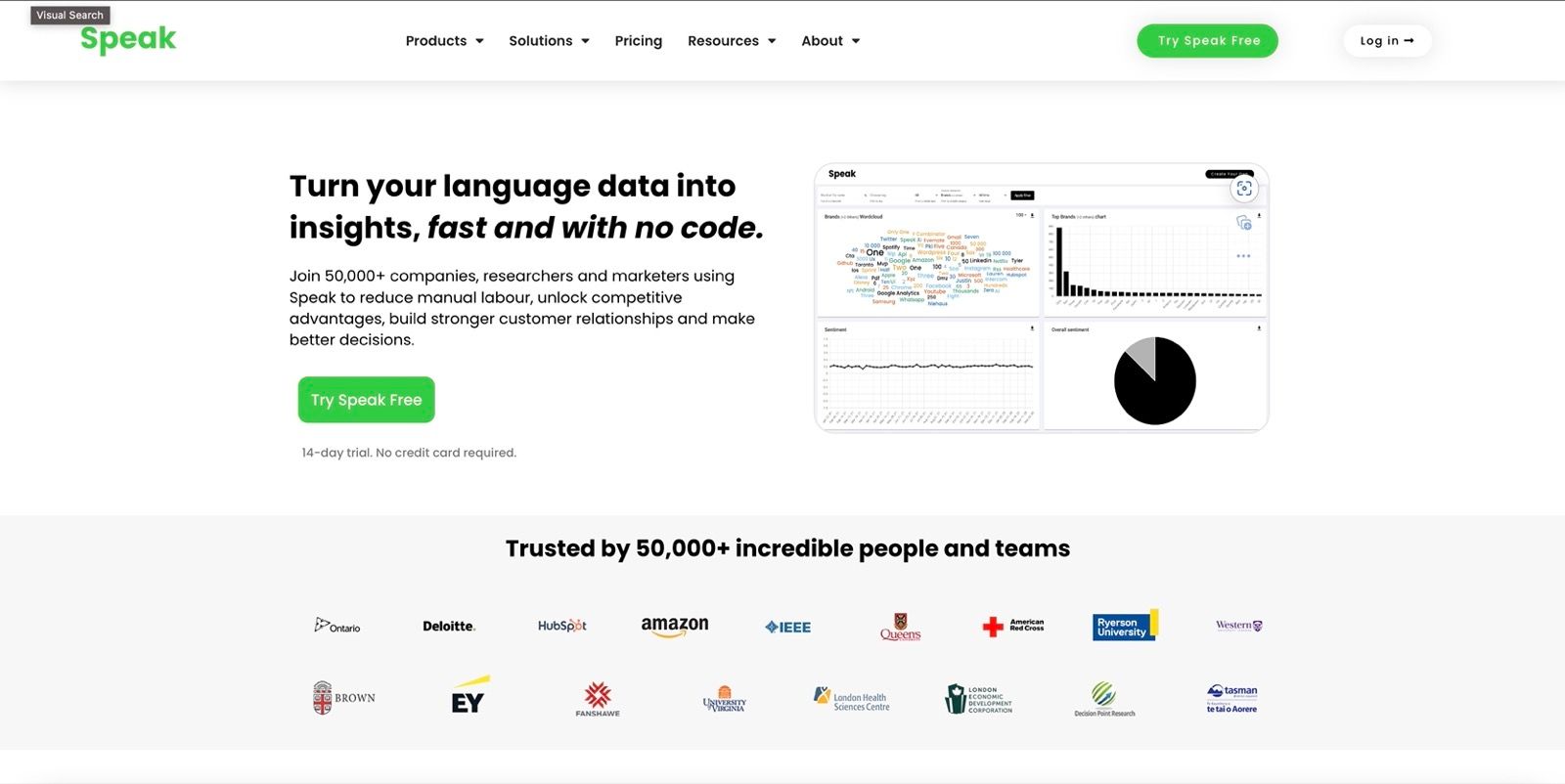 Speak AI