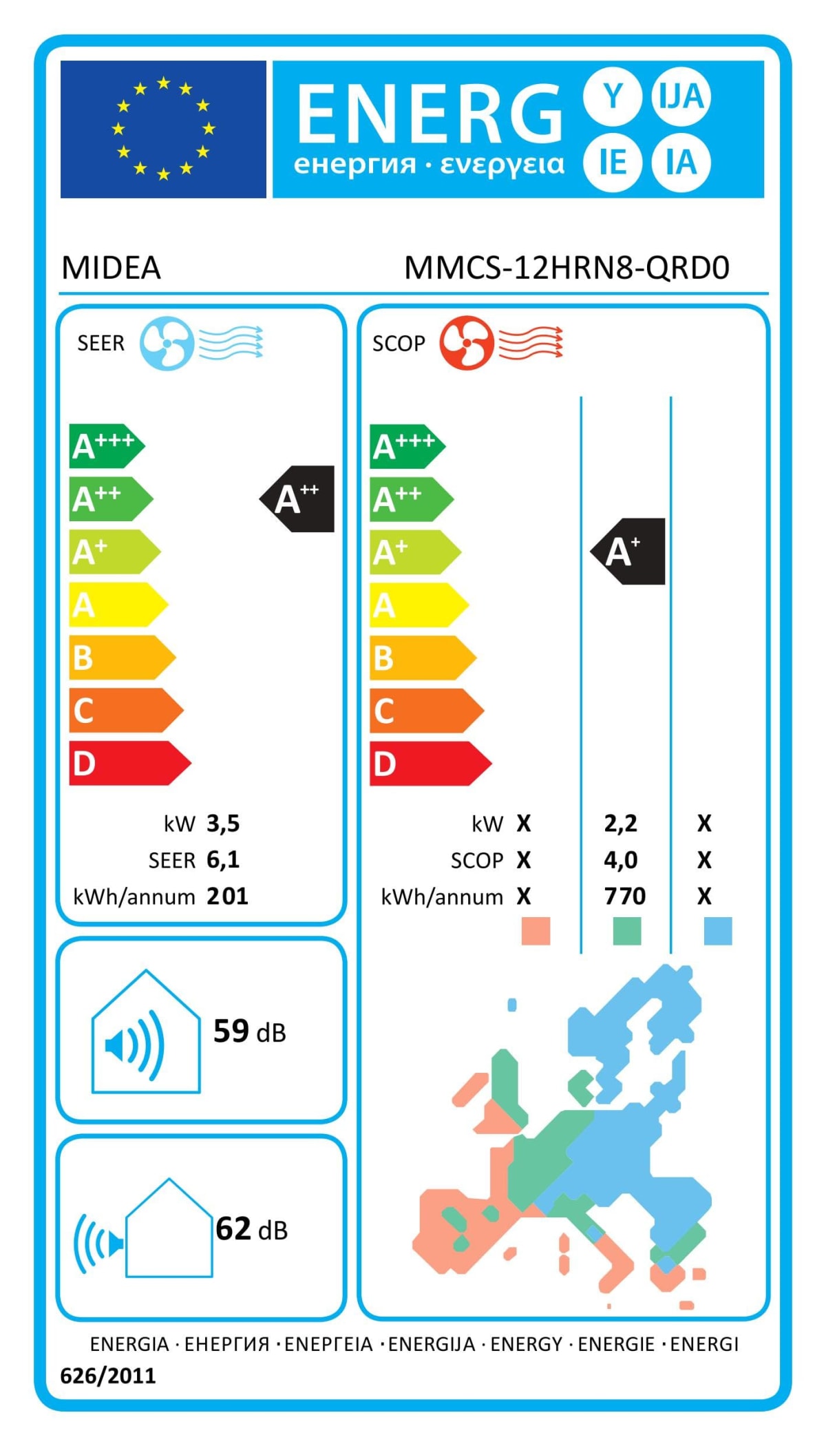 Etiqueta energética Midea Portasplit A++ enfriamiento A+ calefacción
