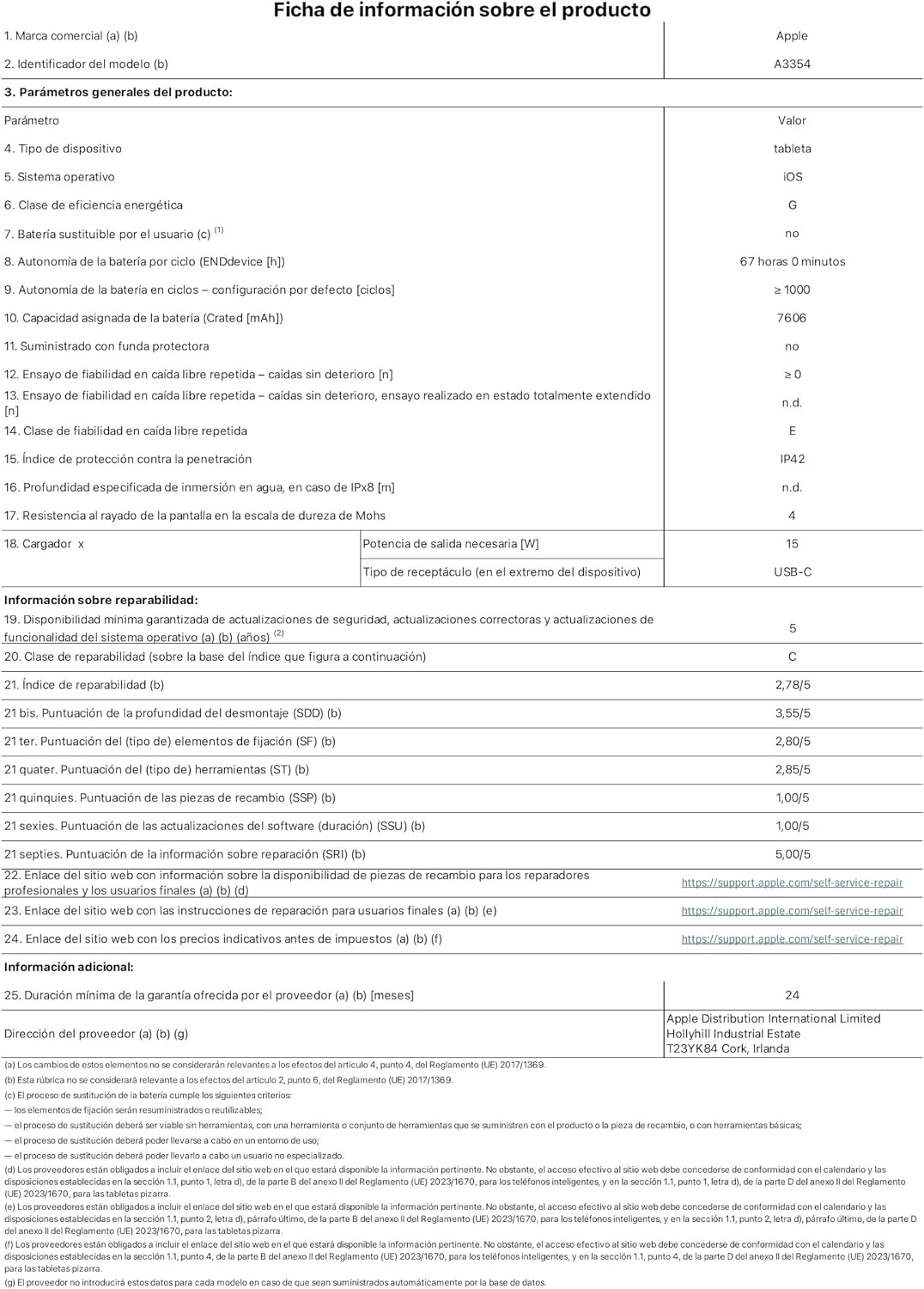 Ficha técnica oficial con especificaciones y datos de reparabilidad del Apple iPad A3354