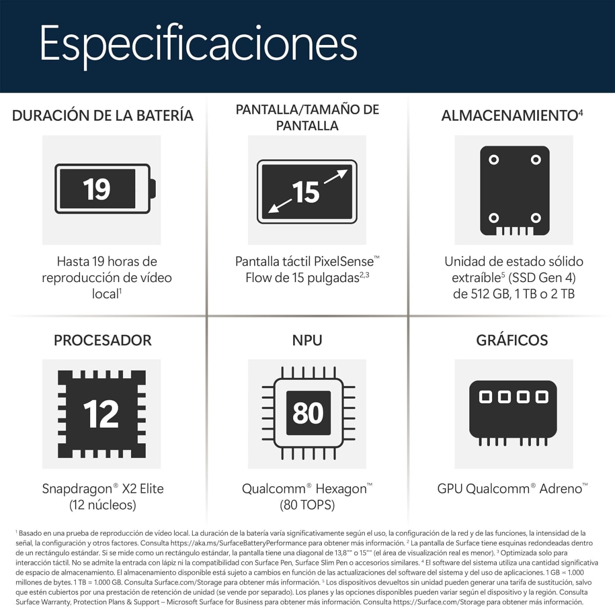 Microsoft Surface Laptop: Especificaciones técnicas