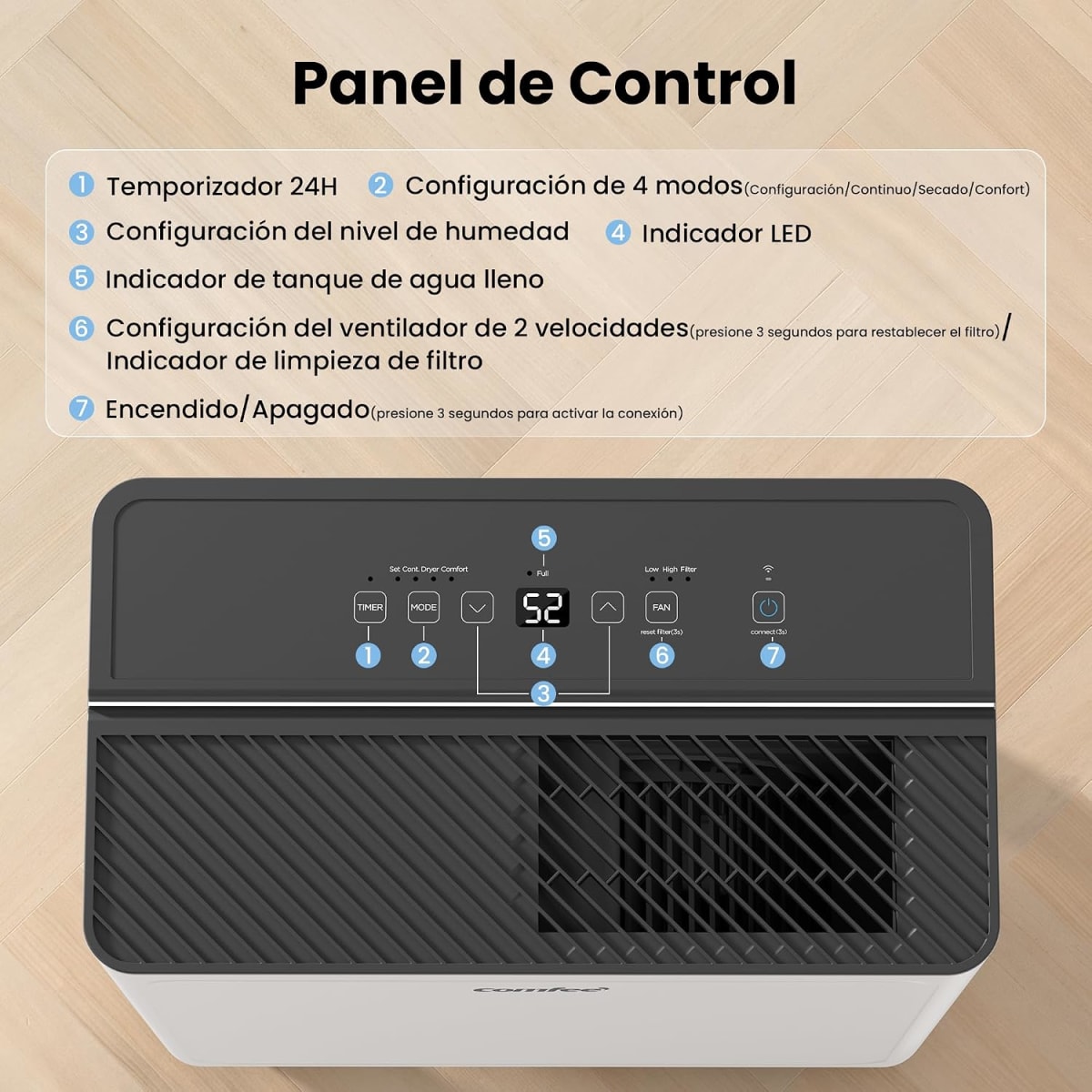 Panel de control del deshumidificador Comfee con varias funciones y pantalla digital.