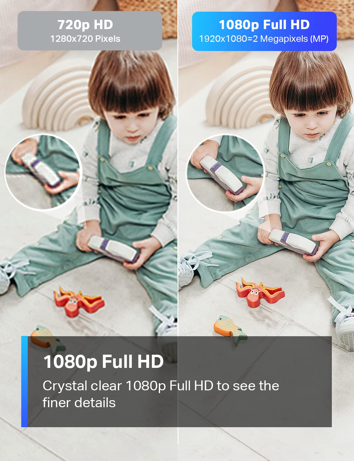 Cámara TP-Link Tapo 1080p Full HD para ver detalles claros de bebés y mascotas