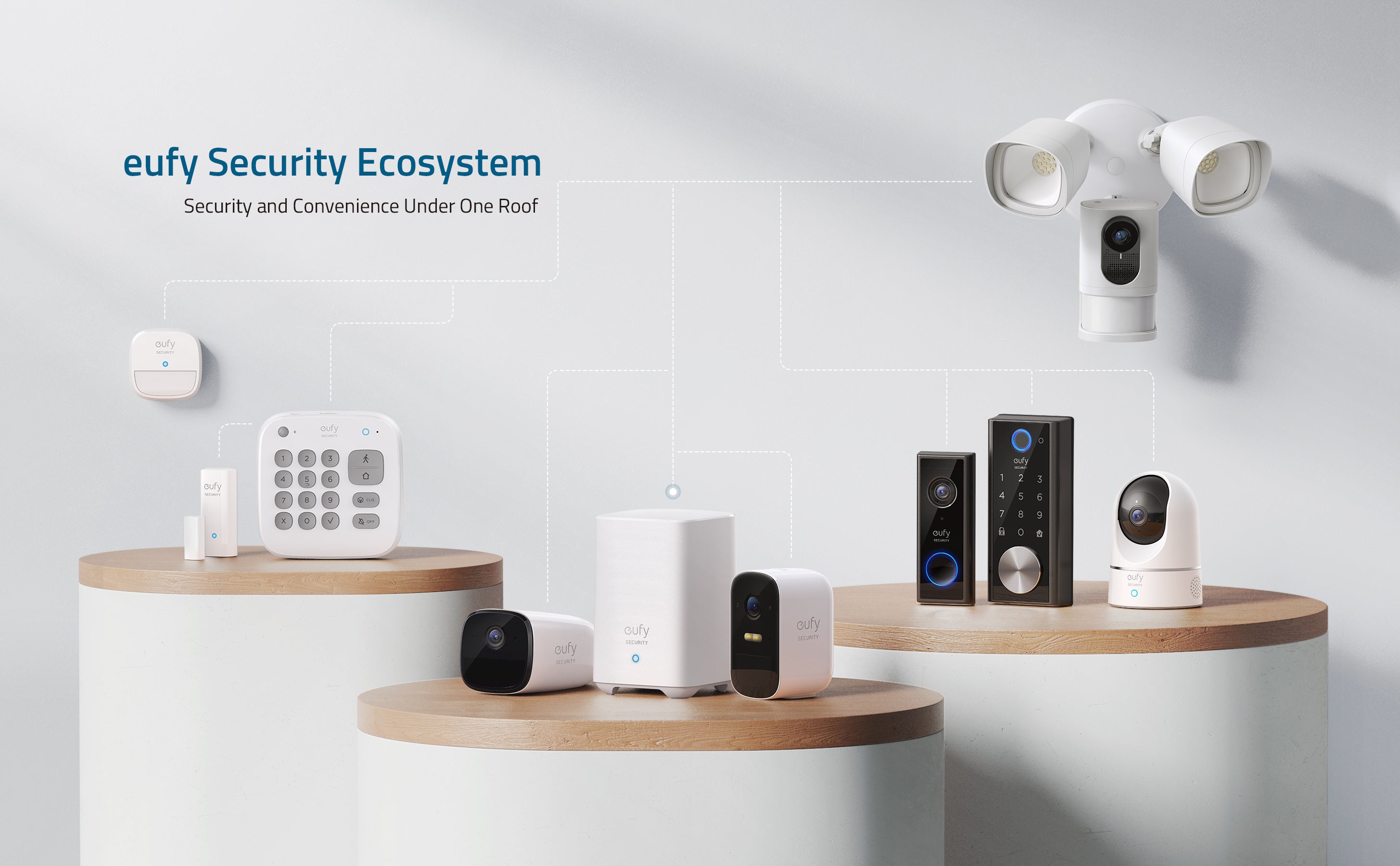 Cámara de seguridad interior eufy C120 en ecosistema inteligente