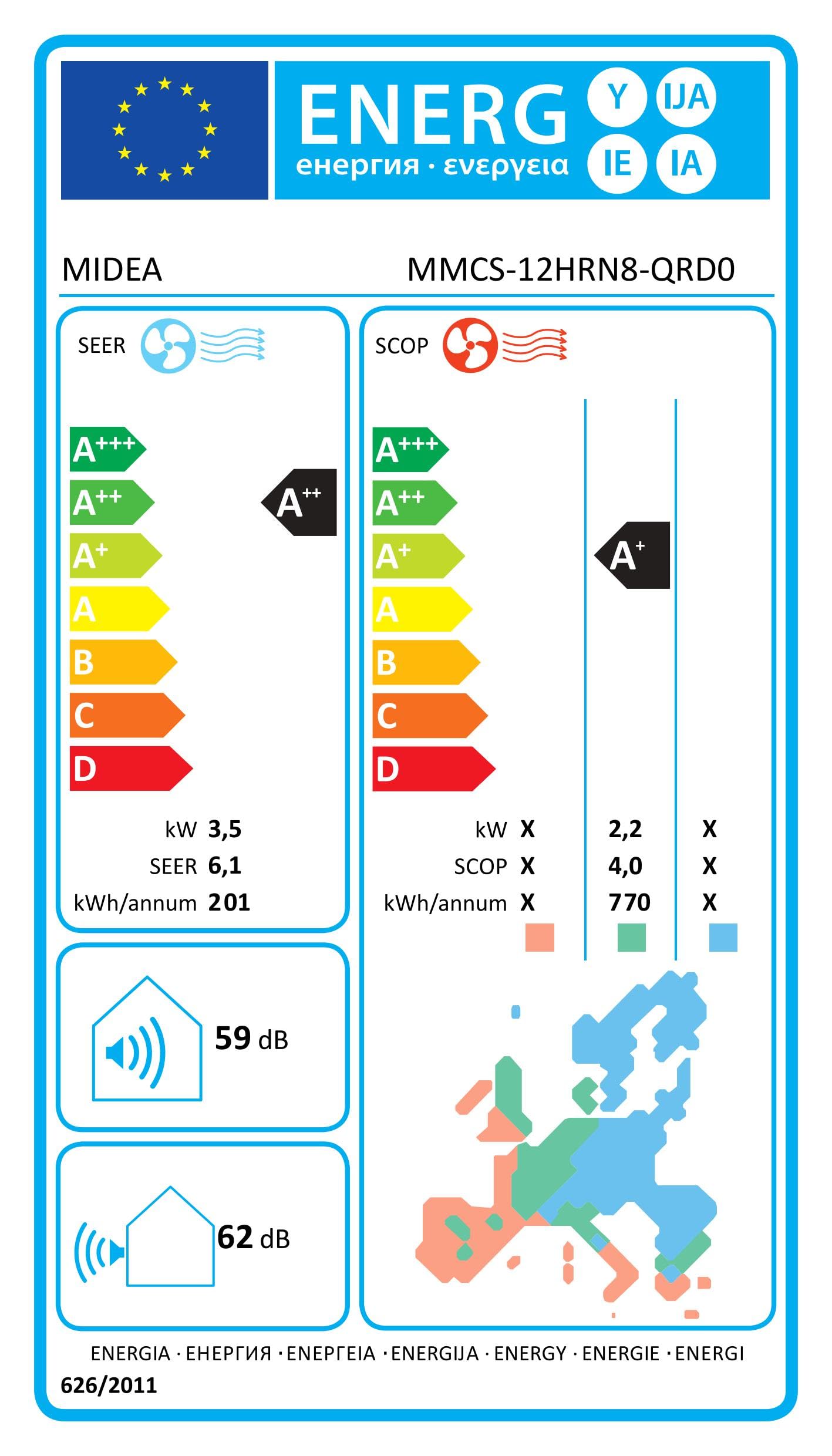 Etiqueta energética Midea Portasplit A++ enfriamiento A+ calefacción