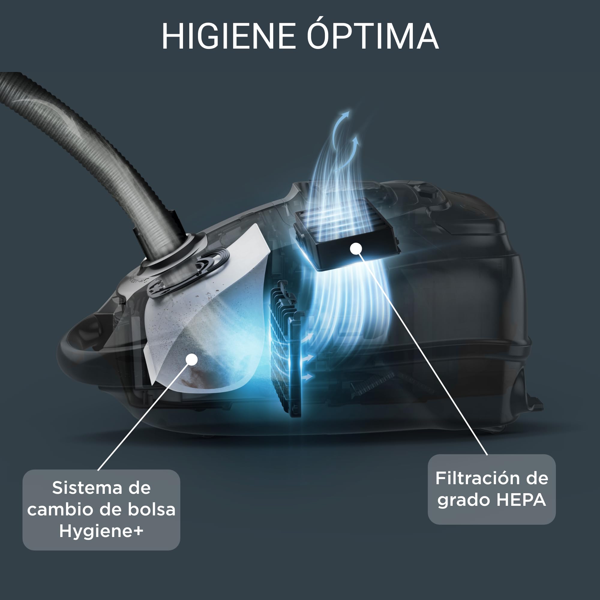 Aspiradora Rowenta con filtro HEPA y sistema Hygiene+ para higiene óptima