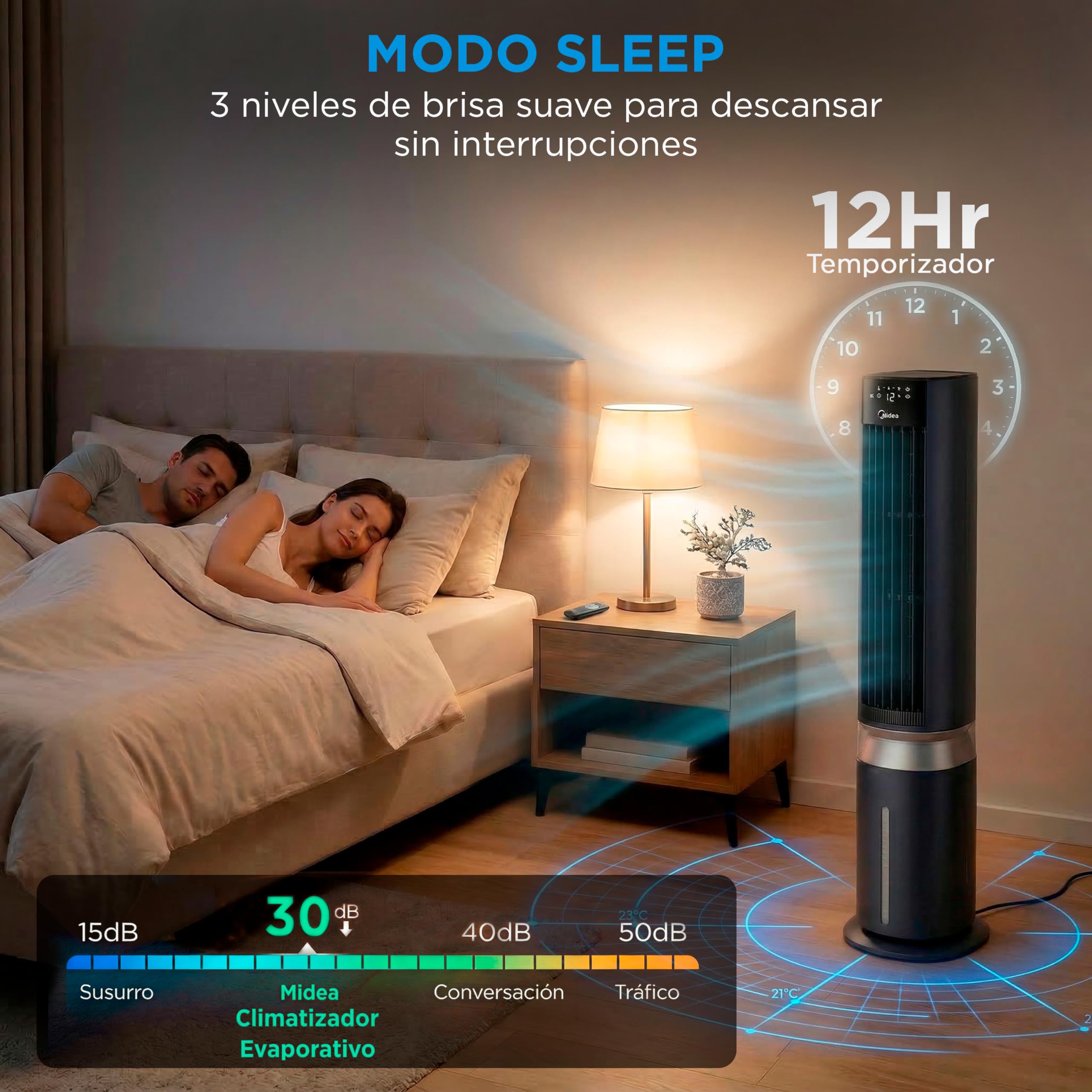 Climatizador evaporativo Midea en modo sleep para dormir tranquilo