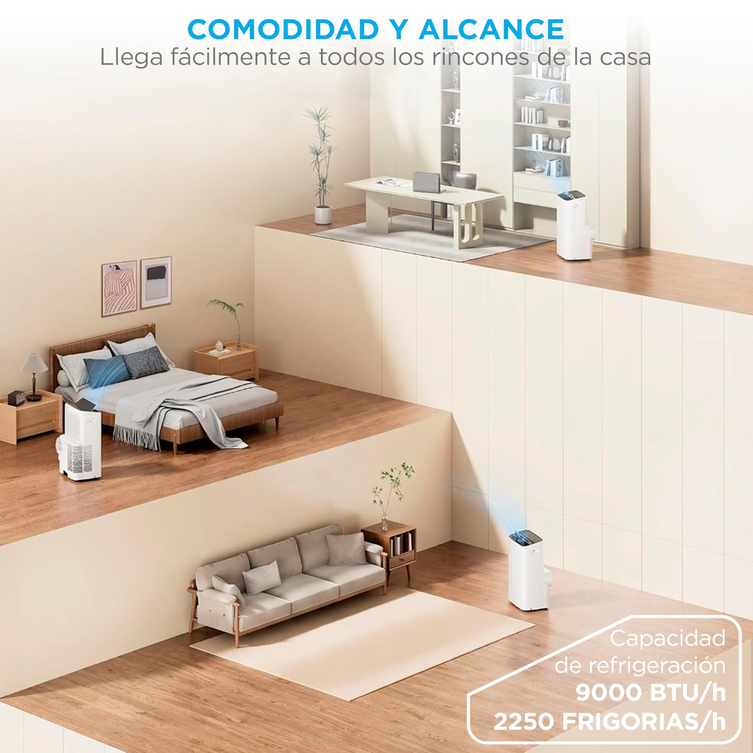Aire acondicionado portátil MIDEA en dormitorio, sala y oficina