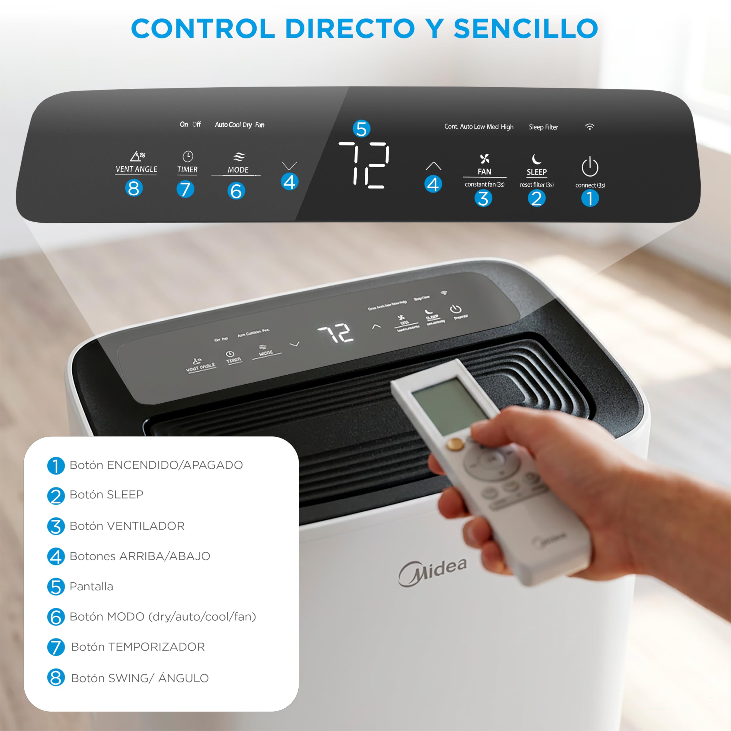 Control del aire acondicionado portátil Midea con mando y panel digital
