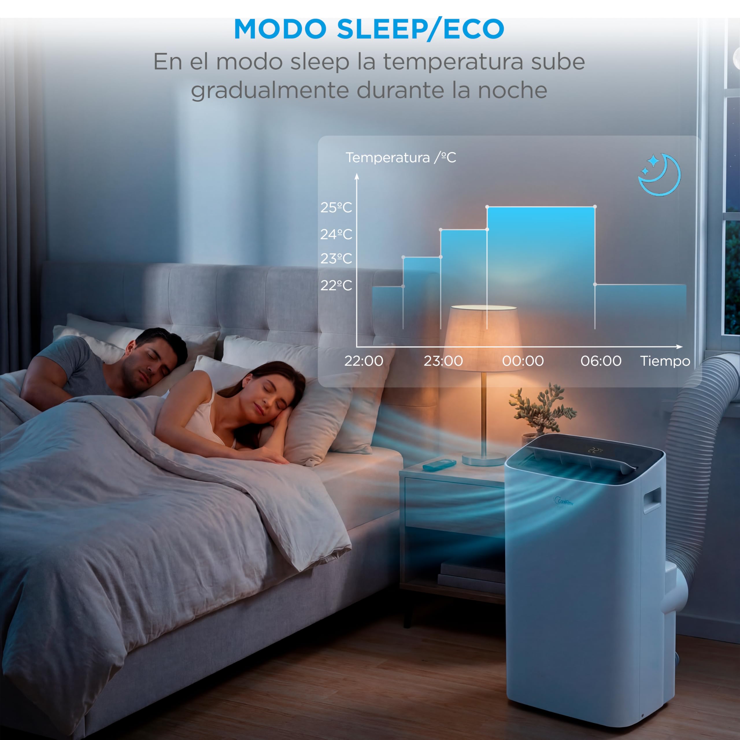 Aire acondicionado portátil en modo sleep para dormir cómodo