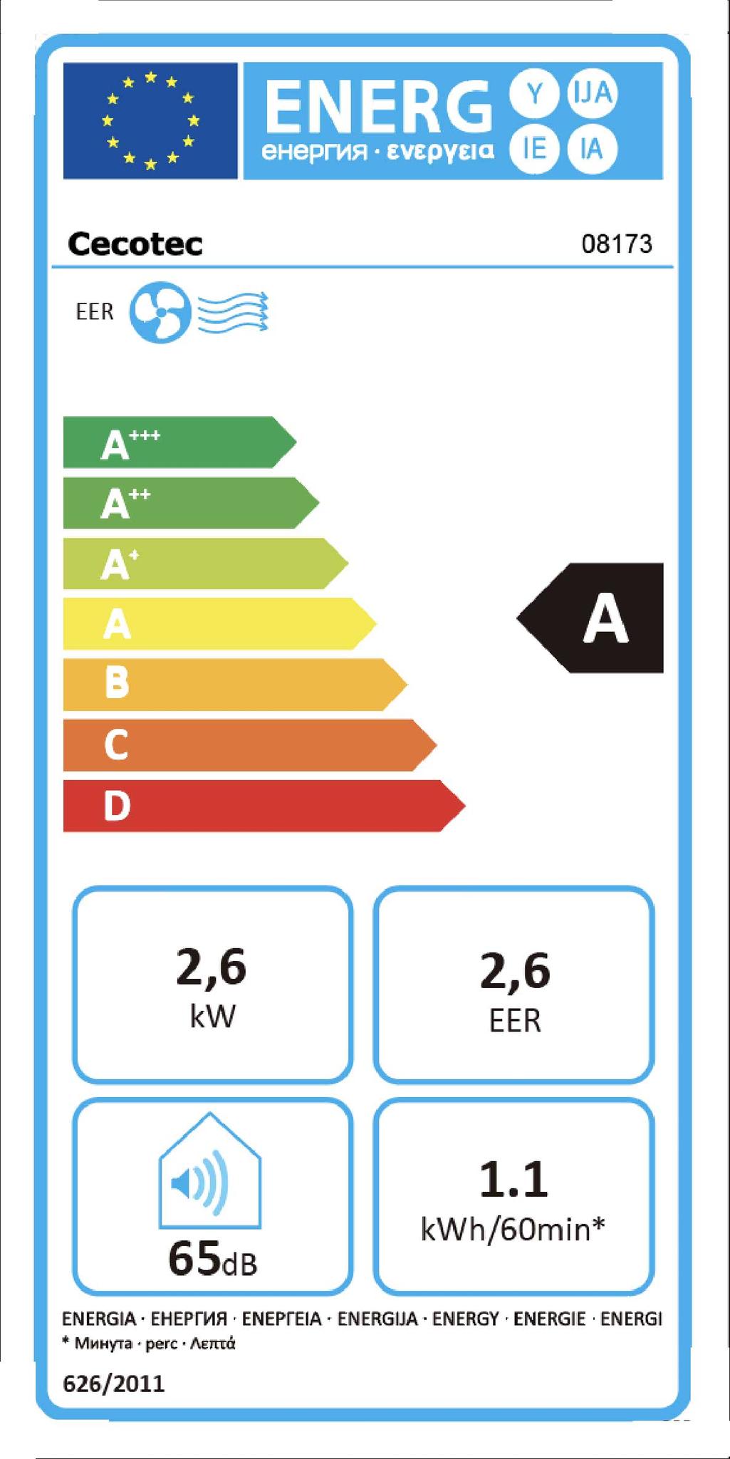 Etiqueta energética UE Cecotec 08173 clase A, 2,6 kW, 65 dB
