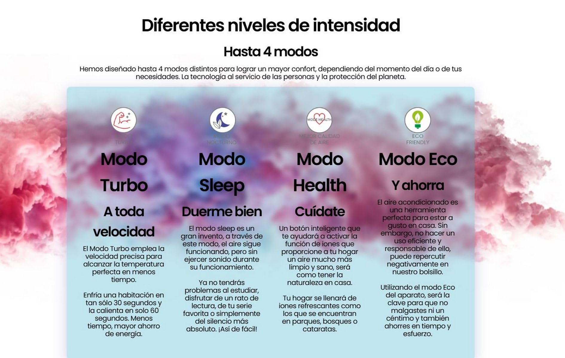Infografía INFINITON con los 4 modos: Turbo, Sleep, Health y Eco del aire acondicionado 9000 BTU