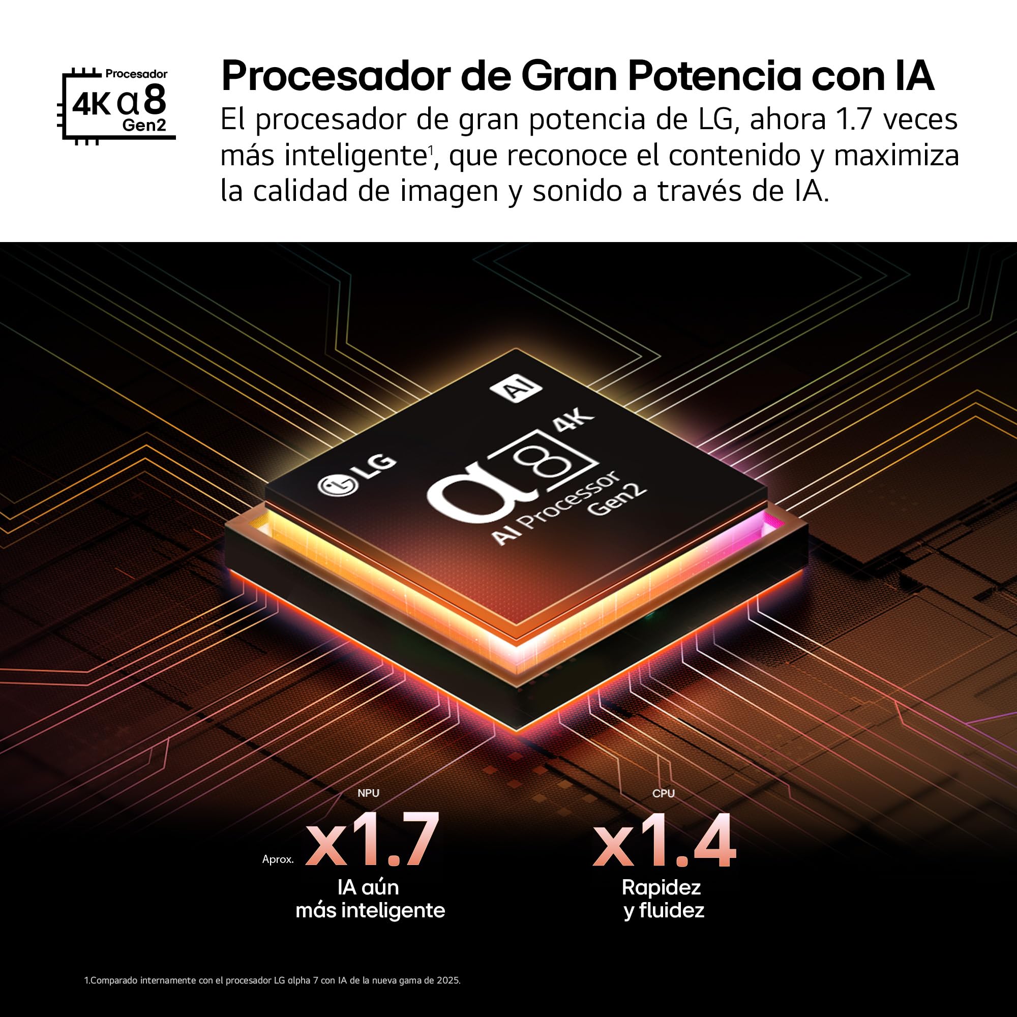 Procesador LG α8 4K AI Gen2 con inteligencia artificial avanzada para Smart TV QNED evo