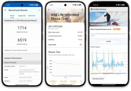 Resultados de benchmarks Geekbench 6 y Wild Life en móvil Xiaomi mostrando rendimiento del procesador.