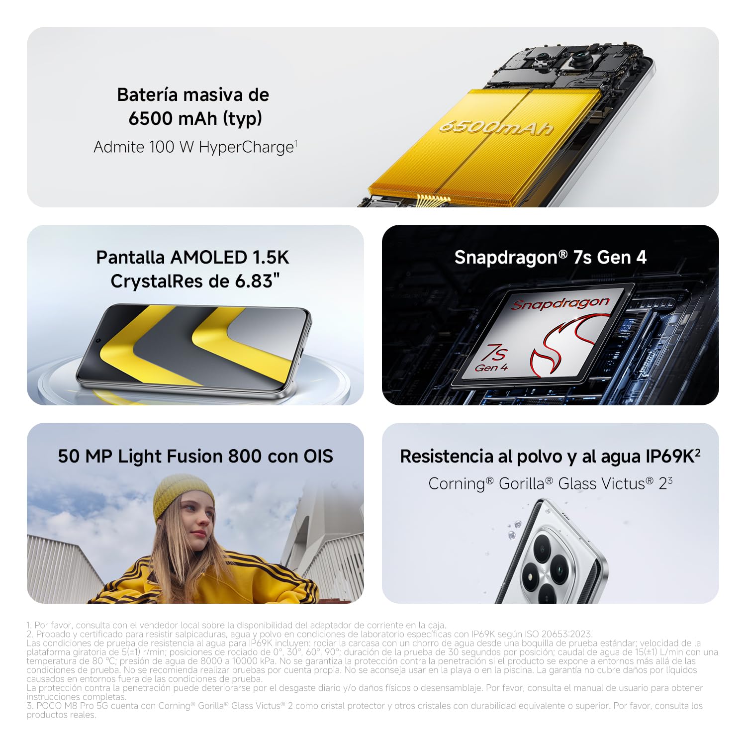 Infografía POCO M8 Pro 5G con batería 6500mAh, pantalla AMOLED 6.83, Snapdragon 7s Gen 4 y cámara 50MP