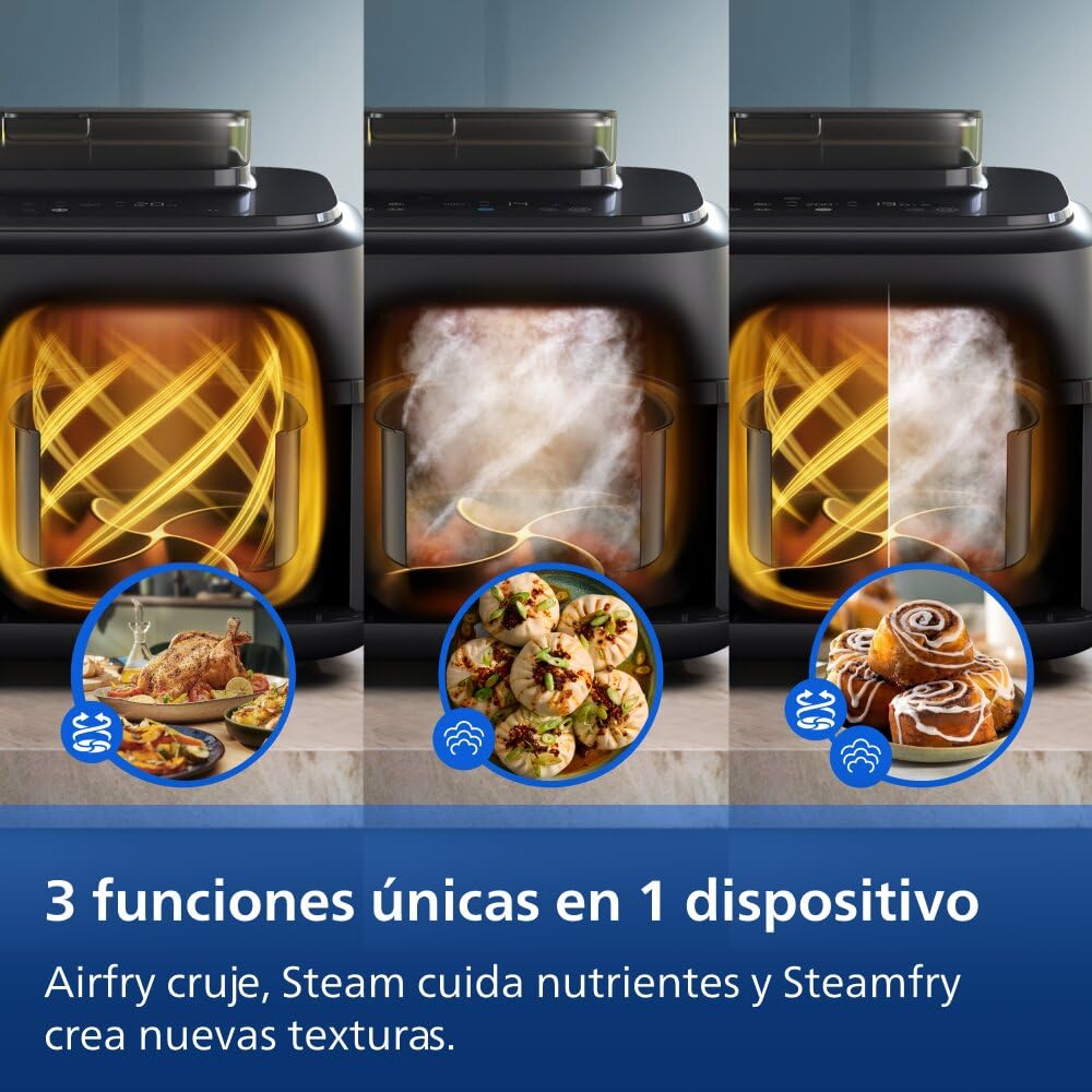 Philips Airfryer Serie 5000 con funciones de Airfry, Steam y Steamfry en gráfico promocional.