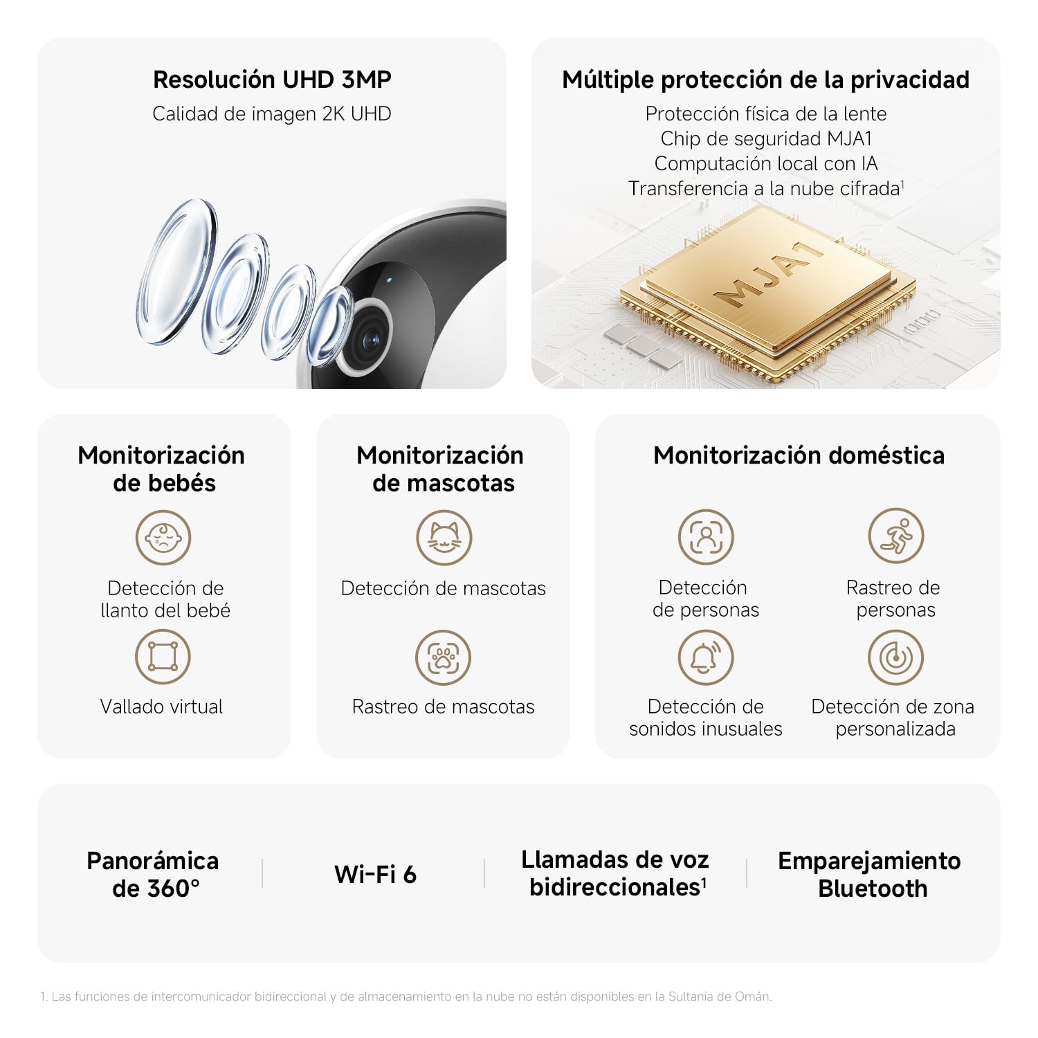 Características técnicas y funciones de la cámara Xiaomi C302 2K WiFi interior