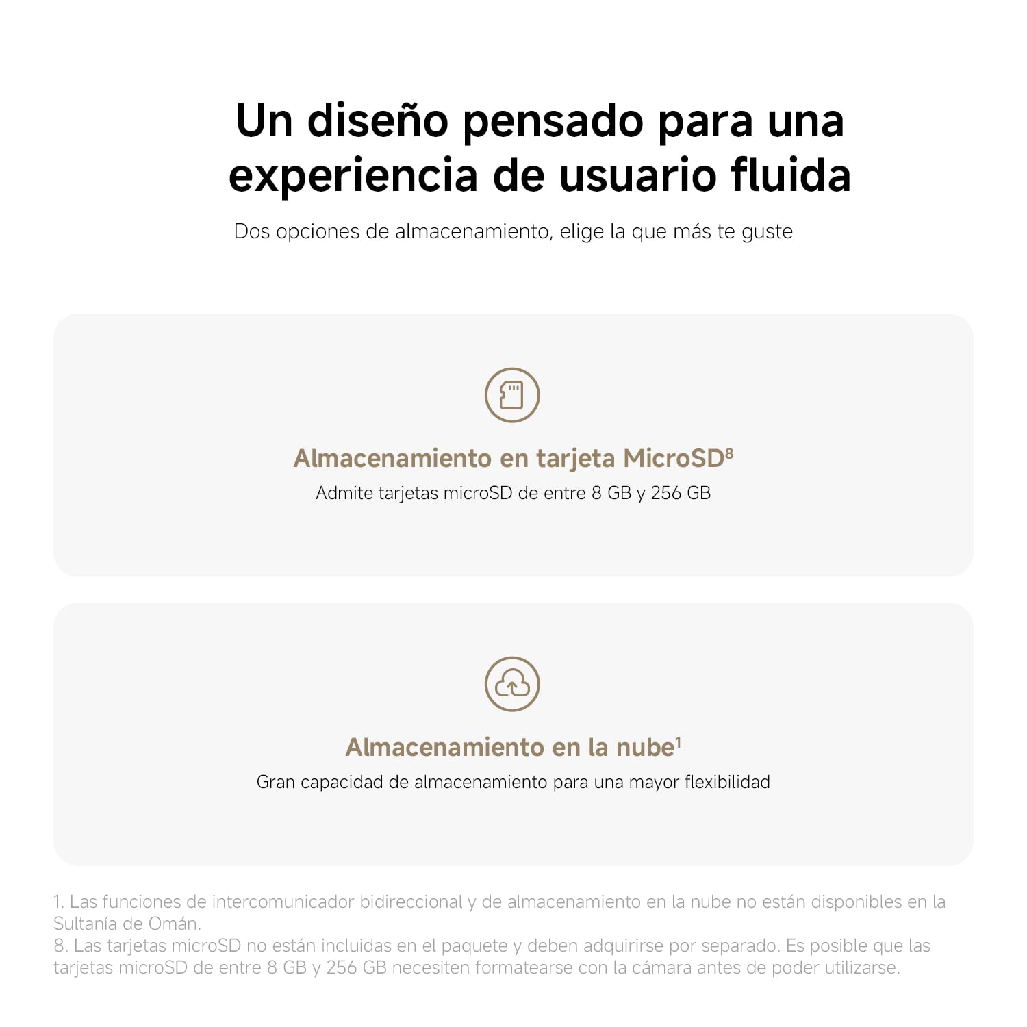 Opciones de almacenamiento MicroSD y nube para cámara Xiaomi interior