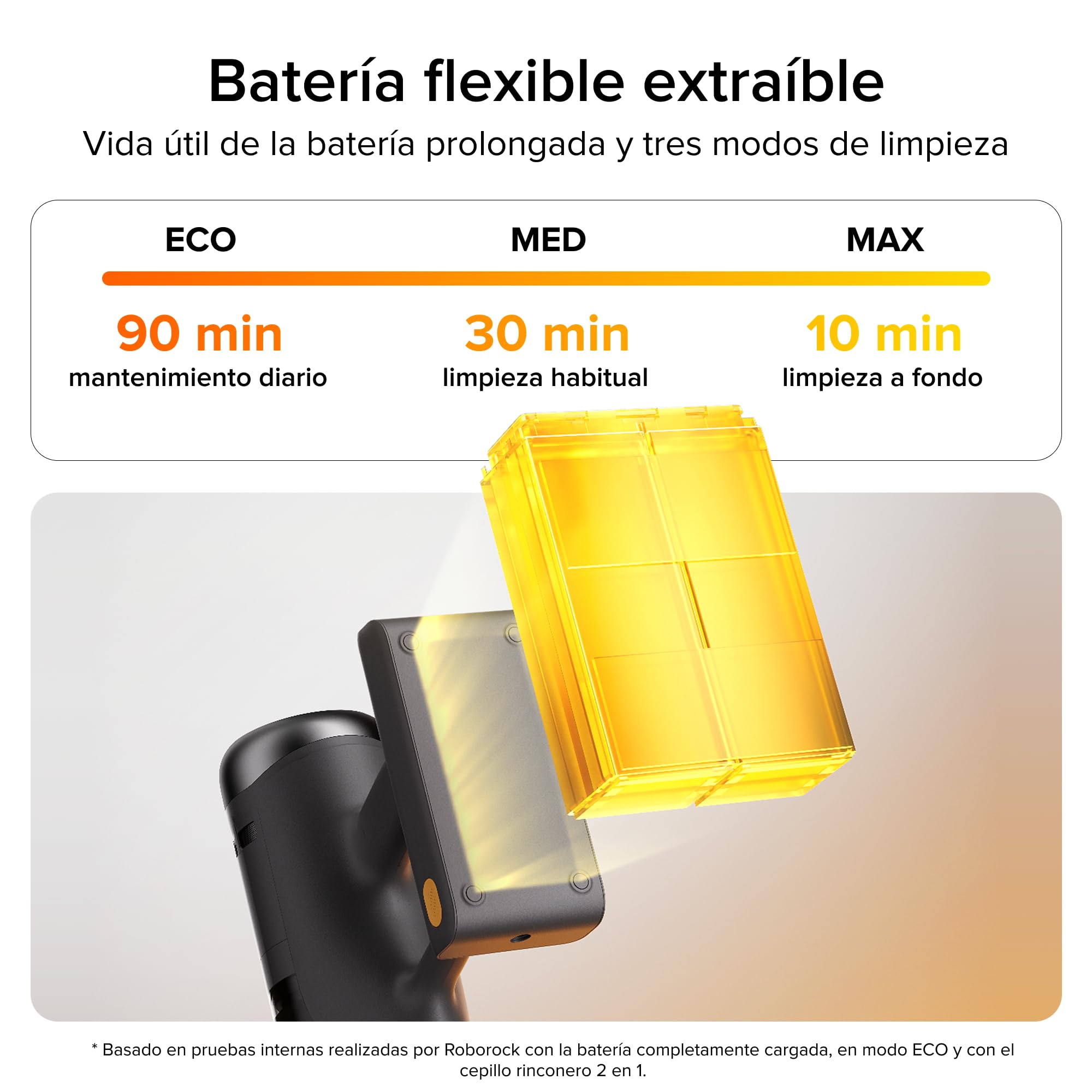 Batería extraíble Roborock H60 con modos ECO, MED y MAX y duración en minutos