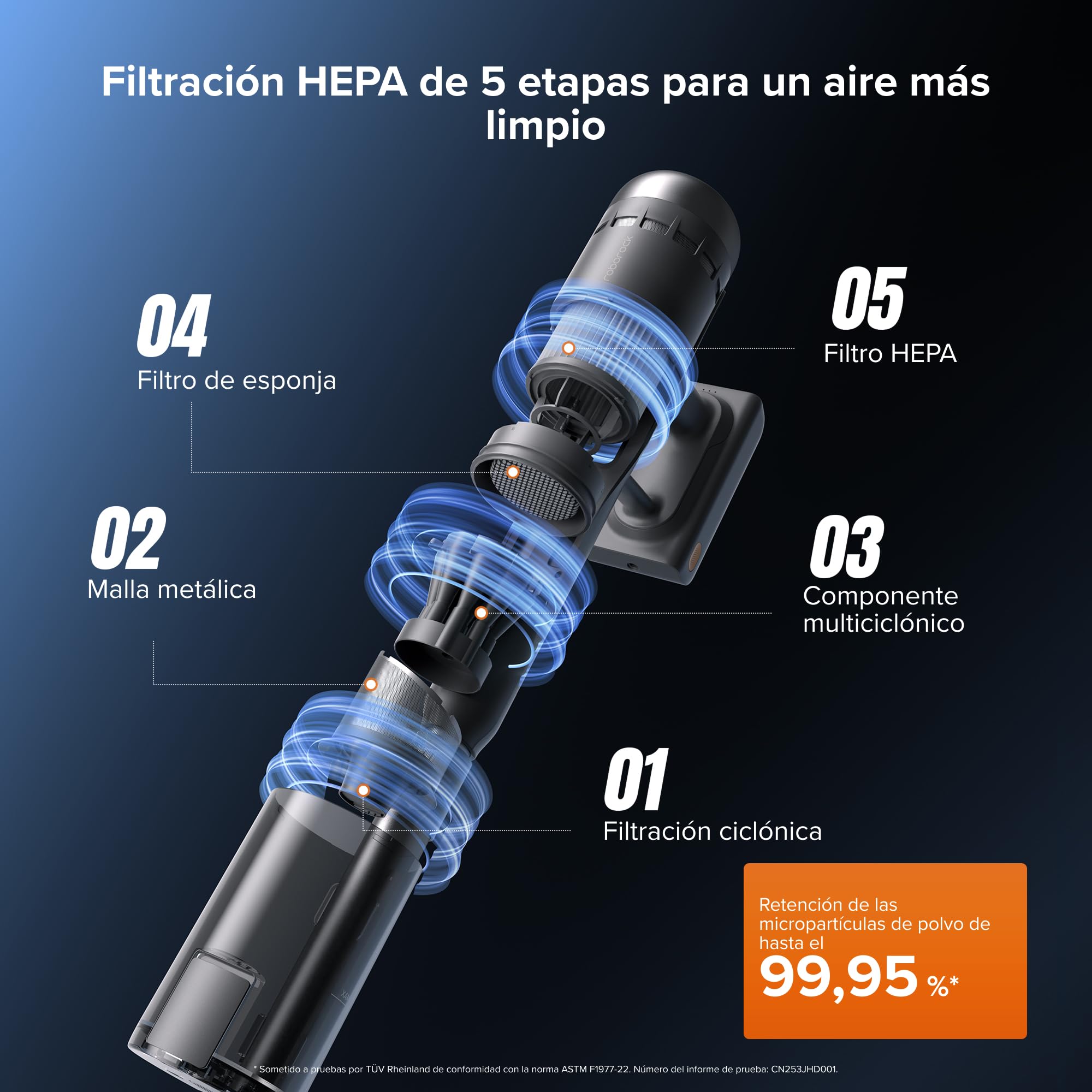 Sistema de filtración HEPA 5 etapas roborock H60 Hub Ultra aspiradora