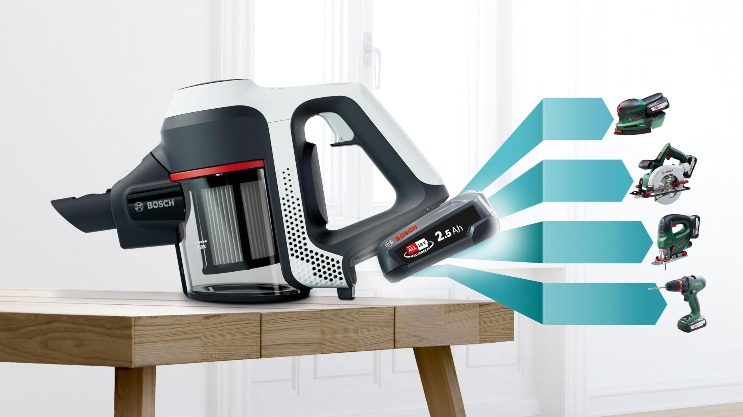 Aspiradora Bosch Unlimited Serie 6 con batería intercambiable Power For All.