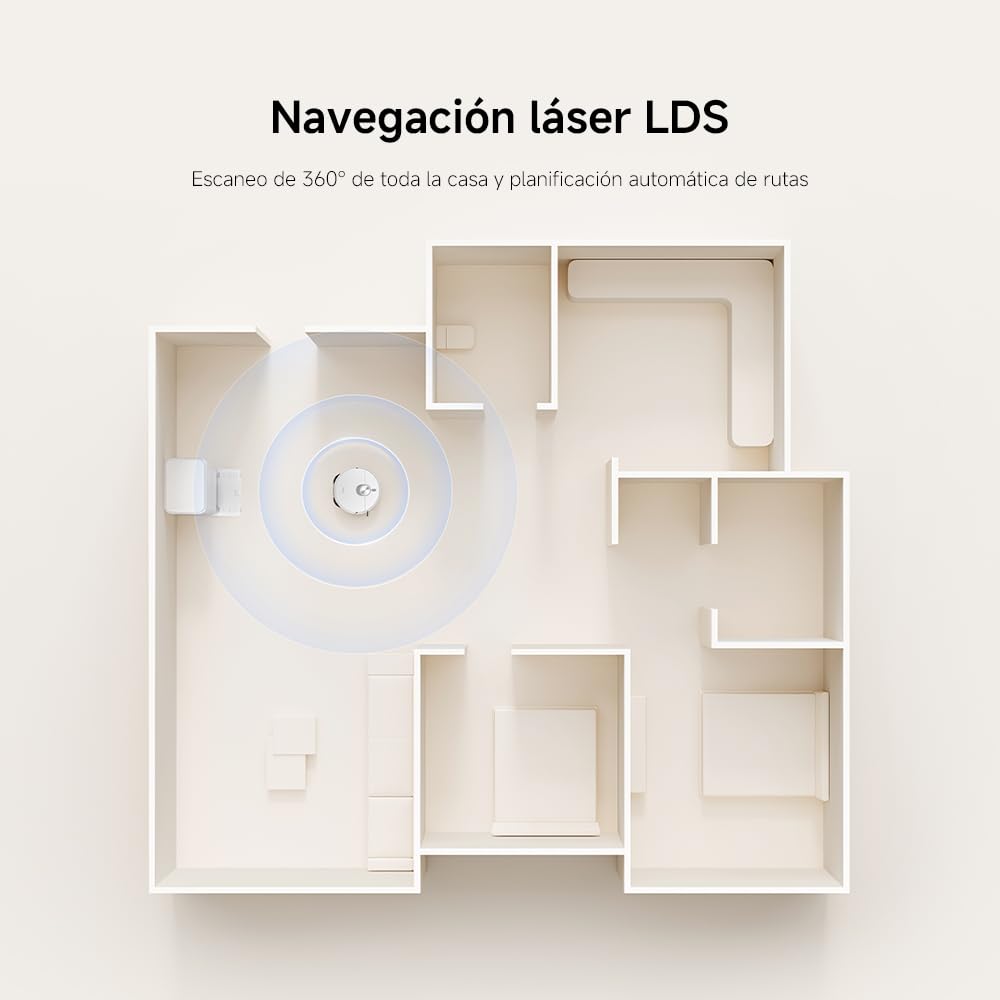 Dispositivo de navegación láser LDS escaneando una casa