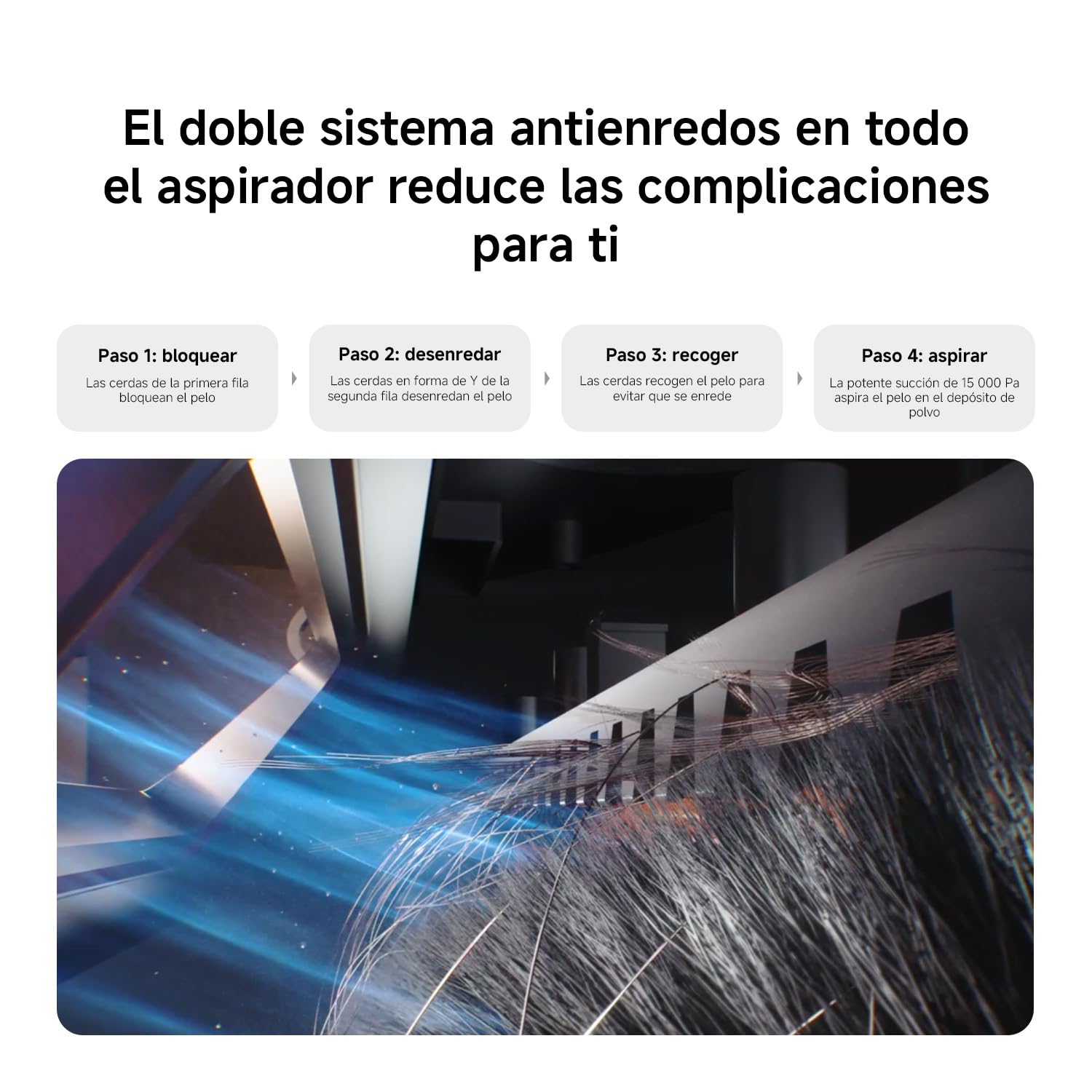 Sistema de cepillos antienredos dobles del Xiaomi S40 Pro con succión potente.