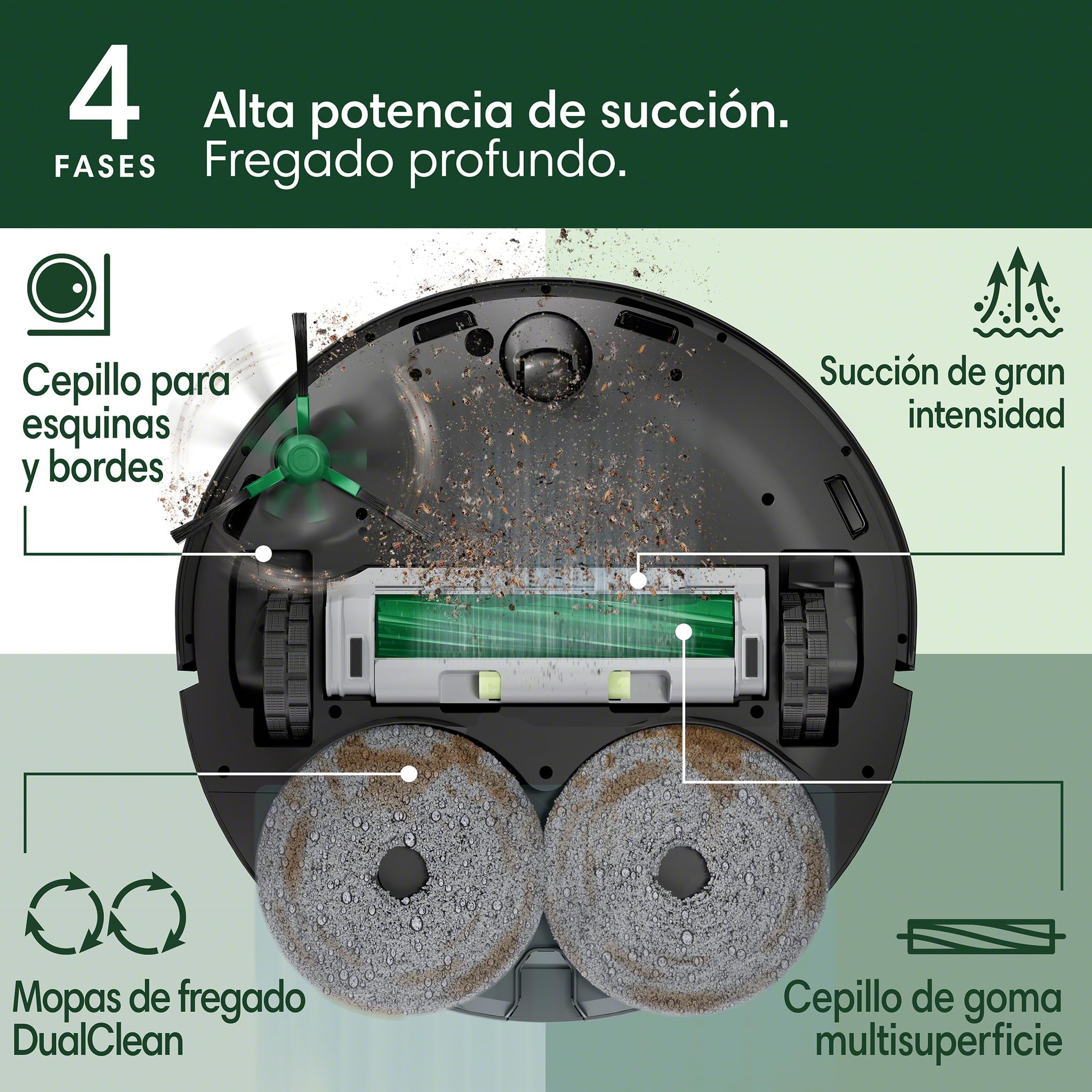 Vista en corte del Roomba Plus 405 que muestra la potente succión y las mopas DualClean