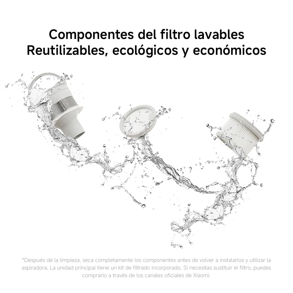 Componentes filtros lavables Xiaomi G20 con agua y fondo blanco.