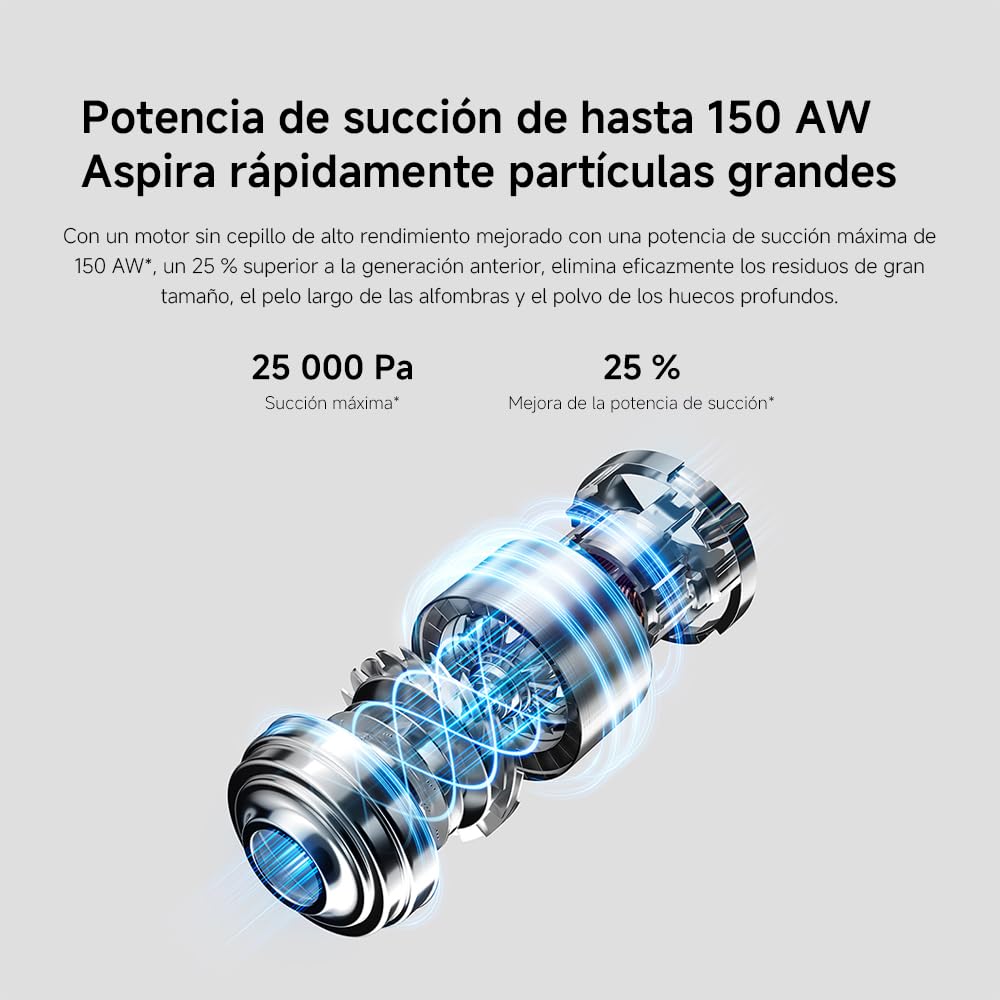 Motor potente de aspiradora inalámbrica XIAOMI G20 con succión 150 AW