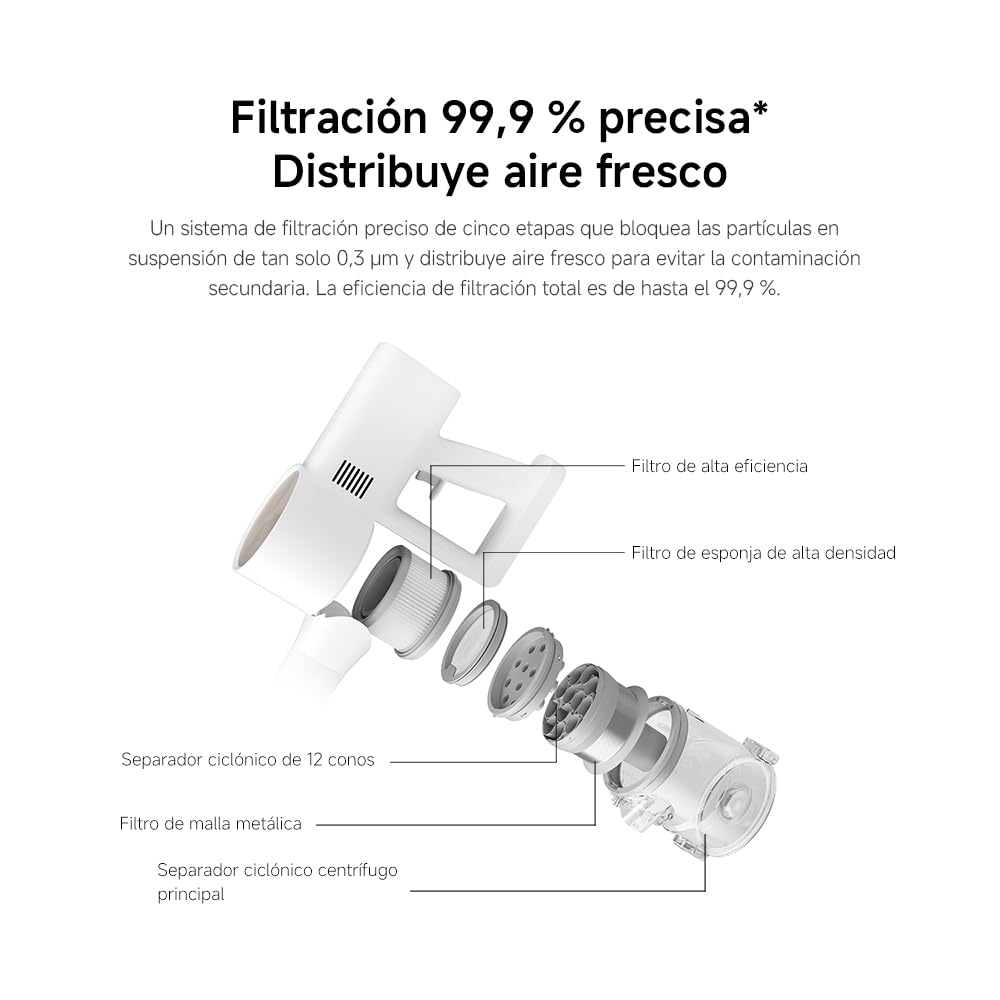 Sistema de filtración de cinco etapas XIAOMI aspiradora G20