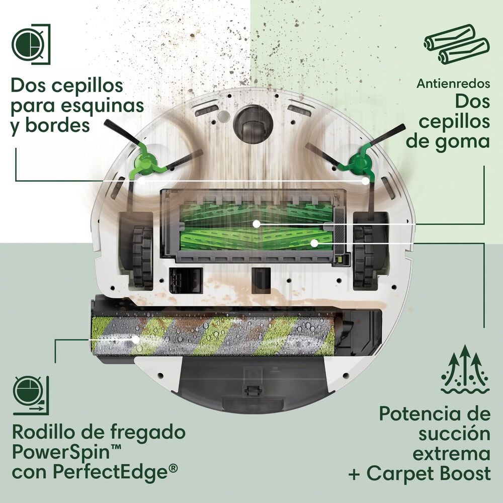 Vista inferior de robot aspirador con fregado destacando cepillos laterales, rodillo de goma y rodillo de fregado