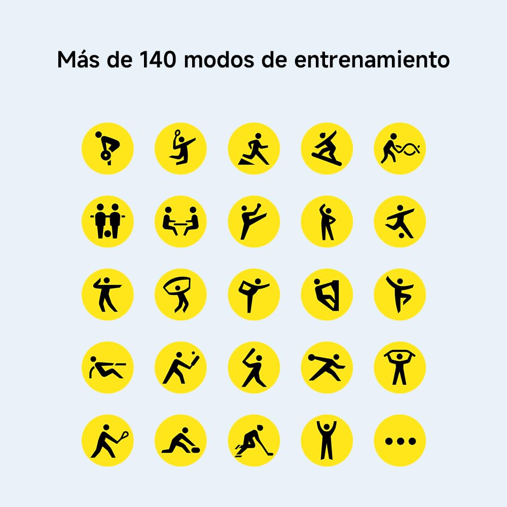 Infografía Xiaomi Redmi Watch 5 Active con más de 140 modos deportivos en iconos amarillos sobre fondo azul.